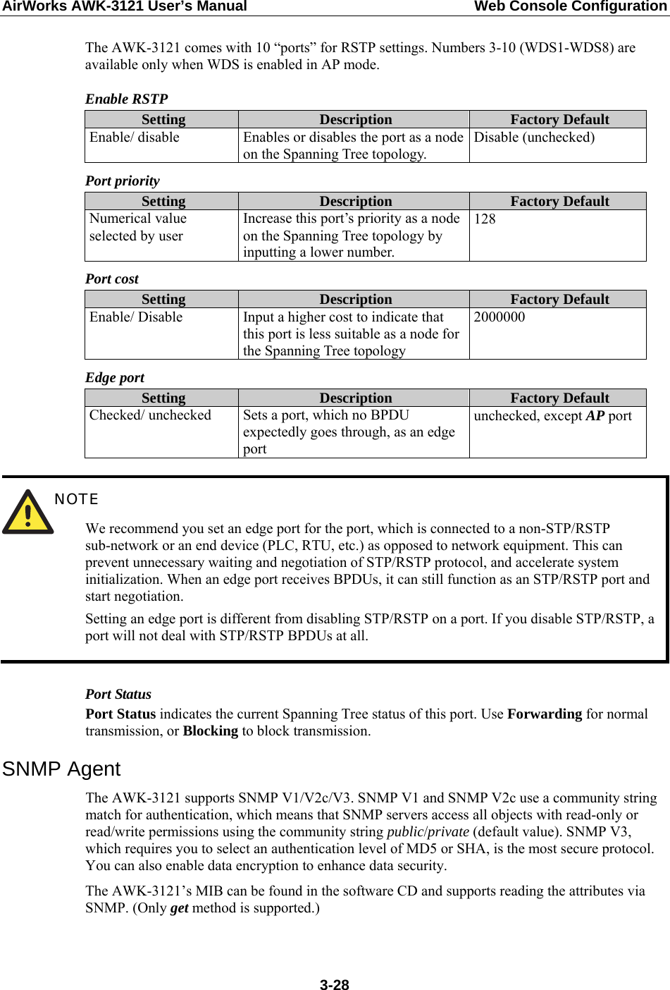 AirWorks AWK-3121 User’s Manual  Web Console Configuration The AWK-3121 comes with 10 “ports” for RSTP settings. Numbers 3-10 (WDS1-WDS8) are available only when WDS is enabled in AP mode.   Enable RSTP Setting  Description  Factory Default Enable/ disable  Enables or disables the port as a node on the Spanning Tree topology. Disable (unchecked) Port priority Setting  Description  Factory Default Numerical value selected by user Increase this port’s priority as a node on the Spanning Tree topology by inputting a lower number. 128 Port cost Setting  Description  Factory Default Enable/ Disable  Input a higher cost to indicate that this port is less suitable as a node for the Spanning Tree topology 2000000 Edge port Setting  Description  Factory Default Checked/ unchecked  Sets a port, which no BPDU expectedly goes through, as an edge port unchecked, except AP port   NOTE We recommend you set an edge port for the port, which is connected to a non-STP/RSTP sub-network or an end device (PLC, RTU, etc.) as opposed to network equipment. This can prevent unnecessary waiting and negotiation of STP/RSTP protocol, and accelerate system initialization. When an edge port receives BPDUs, it can still function as an STP/RSTP port and start negotiation.   Setting an edge port is different from disabling STP/RSTP on a port. If you disable STP/RSTP, a port will not deal with STP/RSTP BPDUs at all.  Port Status Port Status indicates the current Spanning Tree status of this port. Use Forwarding for normal transmission, or Blocking to block transmission. SNMP Agent The AWK-3121 supports SNMP V1/V2c/V3. SNMP V1 and SNMP V2c use a community string match for authentication, which means that SNMP servers access all objects with read-only or read/write permissions using the community string public/private (default value). SNMP V3, which requires you to select an authentication level of MD5 or SHA, is the most secure protocol. You can also enable data encryption to enhance data security.   The AWK-3121’s MIB can be found in the software CD and supports reading the attributes via SNMP. (Only get method is supported.)   3-28