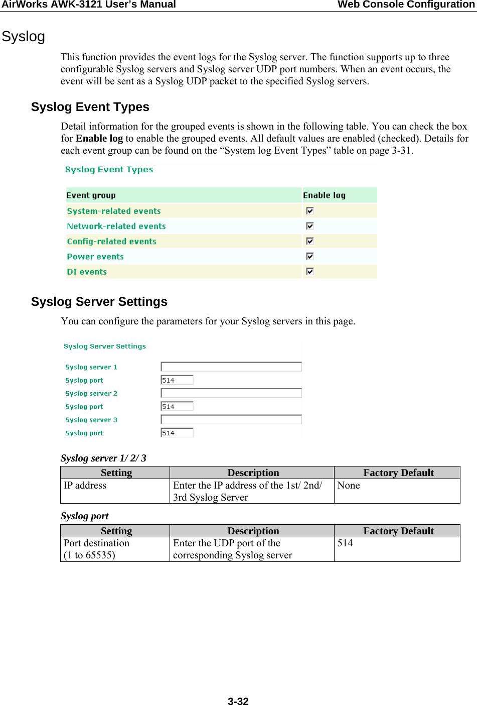 AirWorks AWK-3121 User’s Manual  Web Console Configuration Syslog This function provides the event logs for the Syslog server. The function supports up to three configurable Syslog servers and Syslog server UDP port numbers. When an event occurs, the event will be sent as a Syslog UDP packet to the specified Syslog servers. Syslog Event Types Detail information for the grouped events is shown in the following table. You can check the box for Enable log to enable the grouped events. All default values are enabled (checked). Details for each event group can be found on the “System log Event Types” table on page 3-31.  Syslog Server Settings You can configure the parameters for your Syslog servers in this page.   Syslog server 1/ 2/ 3 Setting  Description  Factory Default IP address  Enter the IP address of the 1st/ 2nd/ 3rd Syslog Server None Syslog port Setting  Description  Factory Default Port destination   (1 to 65535) Enter the UDP port of the corresponding Syslog server 514        3-32