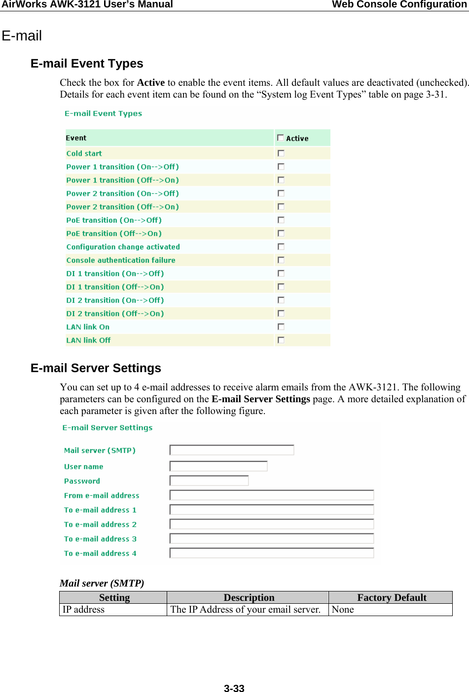 AirWorks AWK-3121 User’s Manual  Web Console Configuration E-mail E-mail Event Types Check the box for Active to enable the event items. All default values are deactivated (unchecked). Details for each event item can be found on the “System log Event Types” table on page 3-31.  E-mail Server Settings You can set up to 4 e-mail addresses to receive alarm emails from the AWK-3121. The following parameters can be configured on the E-mail Server Settings page. A more detailed explanation of each parameter is given after the following figure.    Mail server (SMTP) Setting  Description  Factory Default IP address  The IP Address of your email server. None    3-33