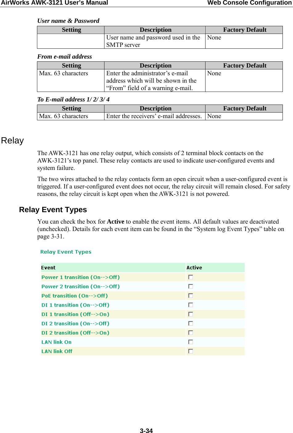 AirWorks AWK-3121 User’s Manual  Web Console Configuration User name &amp; Password Setting  Description  Factory Default   User name and password used in the SMTP server None From e-mail address Setting  Description  Factory Default Max. 63 characters  Enter the administrator’s e-mail address which will be shown in the “From” field of a warning e-mail. None To E-mail address 1/ 2/ 3/ 4 Setting  Description  Factory Default Max. 63 characters  Enter the receivers’ e-mail addresses. None  Relay The AWK-3121 has one relay output, which consists of 2 terminal block contacts on the AWK-3121’s top panel. These relay contacts are used to indicate user-configured events and system failure.   The two wires attached to the relay contacts form an open circuit when a user-configured event is triggered. If a user-configured event does not occur, the relay circuit will remain closed. For safety reasons, the relay circuit is kept open when the AWK-3121 is not powered. Relay Event Types You can check the box for Active to enable the event items. All default values are deactivated (unchecked). Details for each event item can be found in the “System log Event Types” table on page 3-31.        3-34