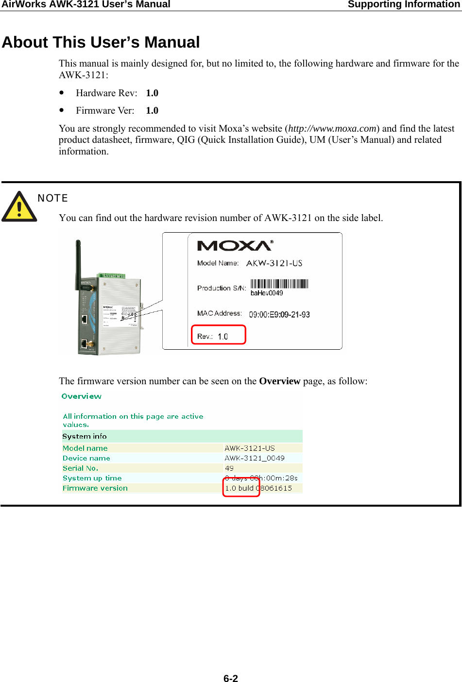 AirWorks AWK-3121 User’s Manual  Supporting Information About This User’s Manual This manual is mainly designed for, but no limited to, the following hardware and firmware for the AWK-3121: y Hardware Rev:   1.0 y Firmware Ver:    1.0 You are strongly recommended to visit Moxa’s website (http://www.moxa.com) and find the latest product datasheet, firmware, QIG (Quick Installation Guide), UM (User’s Manual) and related information.   NOTE You can find out the hardware revision number of AWK-3121 on the side label.   The firmware version number can be seen on the Overview page, as follow:           6-2