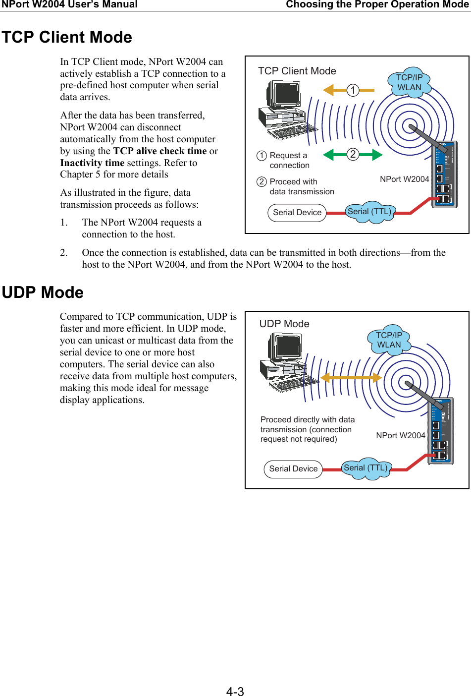 NPort W2004 User’s Manual  Choosing the Proper Operation Mode  4-3TCP Client Mode In TCP Client mode, NPort W2004 can actively establish a TCP connection to a pre-defined host computer when serial data arrives. After the data has been transferred, NPort W2004 can disconnect automatically from the host computer by using the TCP alive check time or Inactivity time settings. Refer to Chapter 5 for more details As illustrated in the figure, data transmission proceeds as follows: 1. The NPort W2004 requests a connection to the host. TCP Client ModeRequest aconnectionProceed withdata transmission1212NPort W2004TCP/IPWLANRS-232ConsoleDevice ServerNPort W2004WLANP1P3P2P4P1P2P3P4SignalStrengthReadyRS-232/422/485EthernetSerial (TTL)Serial Device2. Once the connection is established, data can be transmitted in both directions—from the host to the NPort W2004, and from the NPort W2004 to the host. UDP Mode Compared to TCP communication, UDP is faster and more efficient. In UDP mode, you can unicast or multicast data from the serial device to one or more host computers. The serial device can also receive data from multiple host computers, making this mode ideal for message display applications. UDP ModeProceed directly with datatransmission (connectionrequest not required) NPort W2004TCP/IPWLANRS-232ConsoleDevice ServerNPort W2004WLANP1P3P2P4P1P2P3P4SignalStrengthReadyRS-232/422/485EthernetSerial (TTL)Serial Device    