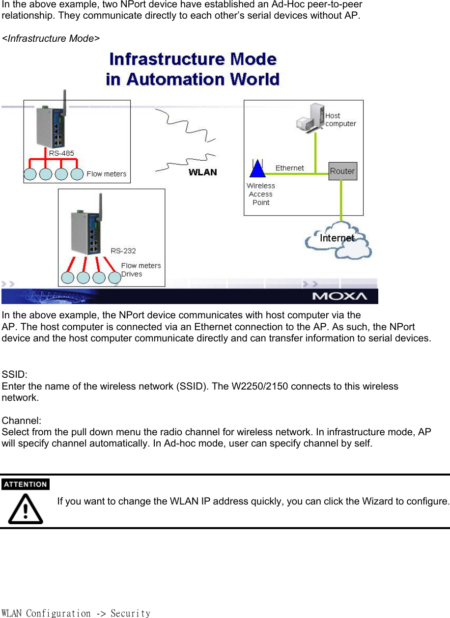 In the above example, two NPort device have established an Ad-Hoc peer-to-peer relationship. They communicate directly to each other’s serial devices without AP.  &lt;Infrastructure Mode&gt;  In the above example, the NPort device communicates with host computer via the AP. The host computer is connected via an Ethernet connection to the AP. As such, the NPort device and the host computer communicate directly and can transfer information to serial devices.   SSID:  Enter the name of the wireless network (SSID). The W2250/2150 connects to this wireless network.  Channel:  Select from the pull down menu the radio channel for wireless network. In infrastructure mode, AP will specify channel automatically. In Ad-hoc mode, user can specify channel by self.      If you want to change the WLAN IP address quickly, you can click the Wizard to configure.      WLAN Configuration -&gt; Security 