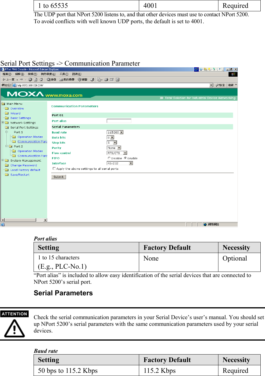 1 to 65535  4001  Required The UDP port that NPort 5200 listens to, and that other devices must use to contact NPort 5200. To avoid conflicts with well known UDP ports, the default is set to 4001.     Serial Port Settings -&gt; Communication Parameter   Port alias Setting  Factory Default  Necessity 1 to 15 characters (E.g., PLC-No.1) None Optional “Port alias” is included to allow easy identification of the serial devices that are connected to NPort 5200’s serial port. Serial Parameters   Check the serial communication parameters in your Serial Device’s user’s manual. You should set up NPort 5200’s serial parameters with the same communication parameters used by your serial devices.  Baud rate Setting  Factory Default  Necessity 50 bps to 115.2 Kbps  115.2 Kbps  Required 