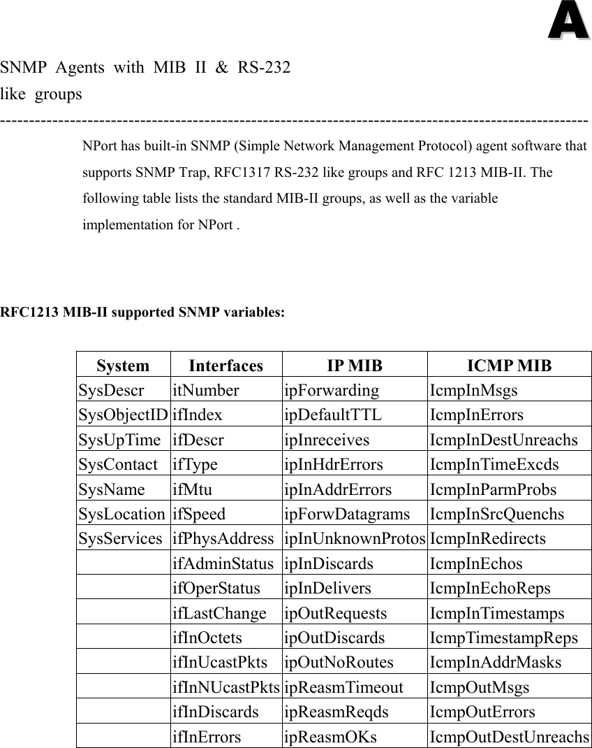  AA  SNMP Agents with MIB II &amp; RS-232 like groups ----------------------------------------------------------------------------------------------------- NPort has built-in SNMP (Simple Network Management Protocol) agent software that supports SNMP Trap, RFC1317 RS-232 like groups and RFC 1213 MIB-II. The following table lists the standard MIB-II groups, as well as the variable implementation for NPort .   RFC1213 MIB-II supported SNMP variables:  System  Interfaces  IP MIB  ICMP MIB SysDescr itNumber  ipForwarding  IcmpInMsgs SysObjectID ifIndex  ipDefaultTTL  IcmpInErrors SysUpTime ifDescr  ipInreceives  IcmpInDestUnreachs SysContact ifType  ipInHdrErrors  IcmpInTimeExcds SysName ifMtu  ipInAddrErrors  IcmpInParmProbs SysLocation ifSpeed  ipForwDatagrams  IcmpInSrcQuenchs SysServices ifPhysAddress ipInUnknownProtos IcmpInRedirects  ifAdminStatus ipInDiscards IcmpInEchos  ifOperStatus ipInDelivers IcmpInEchoReps  ifLastChange ipOutRequests IcmpInTimestamps  ifInOctets ipOutDiscards IcmpTimestampReps  ifInUcastPkts ipOutNoRoutes IcmpInAddrMasks  ifInNUcastPkts ipReasmTimeout IcmpOutMsgs  ifInDiscards ipReasmReqds IcmpOutErrors  ifInErrors ipReasmOKs IcmpOutDestUnreachs 