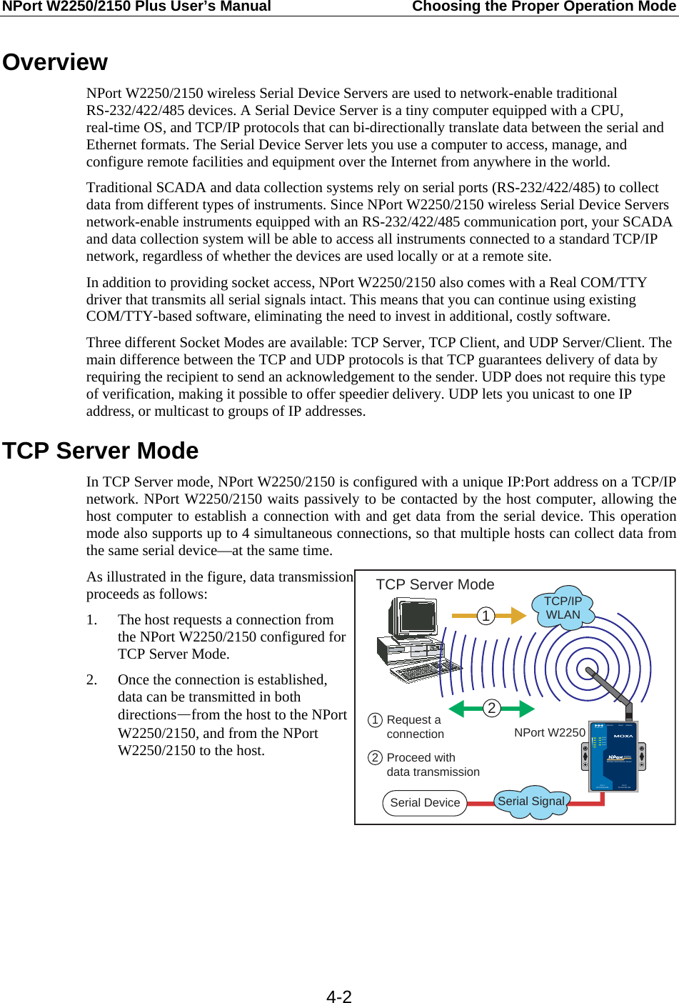 NPort W2250/2150 Plus User’s Manual  Choosing the Proper Operation Mode  4-2Overview NPort W2250/2150 wireless Serial Device Servers are used to network-enable traditional RS-232/422/485 devices. A Serial Device Server is a tiny computer equipped with a CPU, real-time OS, and TCP/IP protocols that can bi-directionally translate data between the serial and Ethernet formats. The Serial Device Server lets you use a computer to access, manage, and configure remote facilities and equipment over the Internet from anywhere in the world. Traditional SCADA and data collection systems rely on serial ports (RS-232/422/485) to collect data from different types of instruments. Since NPort W2250/2150 wireless Serial Device Servers network-enable instruments equipped with an RS-232/422/485 communication port, your SCADA and data collection system will be able to access all instruments connected to a standard TCP/IP network, regardless of whether the devices are used locally or at a remote site. In addition to providing socket access, NPort W2250/2150 also comes with a Real COM/TTY driver that transmits all serial signals intact. This means that you can continue using existing COM/TTY-based software, eliminating the need to invest in additional, costly software. Three different Socket Modes are available: TCP Server, TCP Client, and UDP Server/Client. The main difference between the TCP and UDP protocols is that TCP guarantees delivery of data by requiring the recipient to send an acknowledgement to the sender. UDP does not require this type of verification, making it possible to offer speedier delivery. UDP lets you unicast to one IP address, or multicast to groups of IP addresses. TCP Server Mode In TCP Server mode, NPort W2250/2150 is configured with a unique IP:Port address on a TCP/IP network. NPort W2250/2150 waits passively to be contacted by the host computer, allowing the host computer to establish a connection with and get data from the serial device. This operation mode also supports up to 4 simultaneous connections, so that multiple hosts can collect data from the same serial device—at the same time. As illustrated in the figure, data transmission proceeds as follows: 1. The host requests a connection from the NPort W2250/2150 configured for TCP Server Mode. 2. Once the connection is established, data can be transmitted in both directions—from the host to the NPort W2250/2150, and from the NPort W2250/2150 to the host. TCP Server ModeRequest aconnectionProceed withdata transmission1212TCP/IPWLANNPort W2250AntennaPort 1 RS-232/422/485Port 2 RS-232/422-485 Wireless Serial Device ServerW2250ResetEthernet12-48 VDCReadyWLANSerial 1Serial 2Serial SignalSerial Device