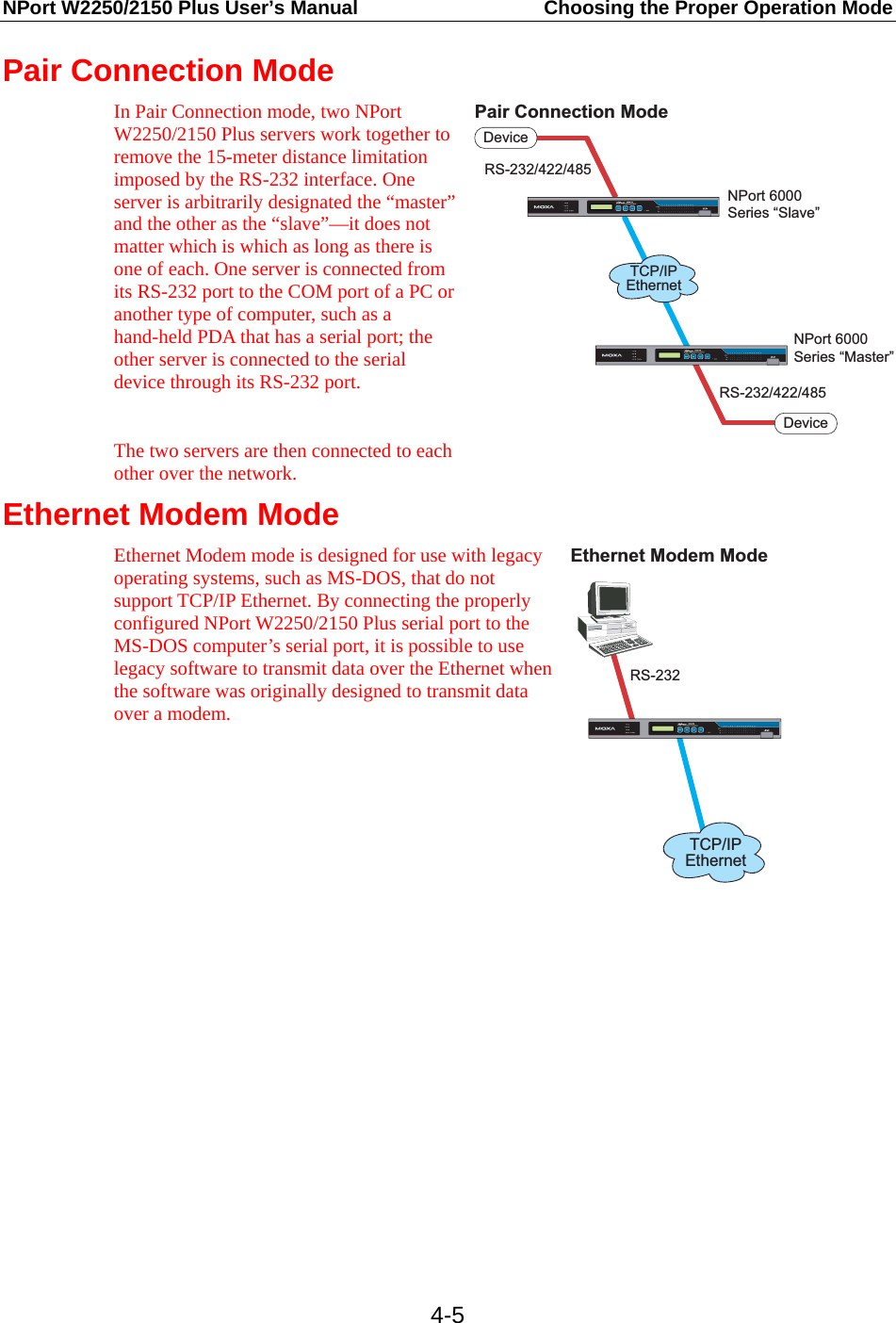 NPort W2250/2150 Plus User’s Manual  Choosing the Proper Operation Mode  4-5Pair Connection Mode In Pair Connection mode, two NPort W2250/2150 Plus servers work together to remove the 15-meter distance limitation imposed by the RS-232 interface. One server is arbitrarily designated the “master” and the other as the “slave”—it does not matter which is which as long as there is one of each. One server is connected from its RS-232 port to the COM port of a PC or another type of computer, such as a hand-held PDA that has a serial port; the other server is connected to the serial device through its RS-232 port.  The two servers are then connected to each other over the network. TCP/IPEthernetPair Connection ModeRS-232/422/485DeviceRS-232/422/485DeviceNPort 6000Series “Slave”NPort 6000Series “Master”Ethernet Modem Mode Ethernet Modem mode is designed for use with legacy operating systems, such as MS-DOS, that do not support TCP/IP Ethernet. By connecting the properly configured NPort W2250/2150 Plus serial port to the MS-DOS computer’s serial port, it is possible to use legacy software to transmit data over the Ethernet when the software was originally designed to transmit data over a modem. TCP/IPEthernetEthernet Modem ModeRS-232          