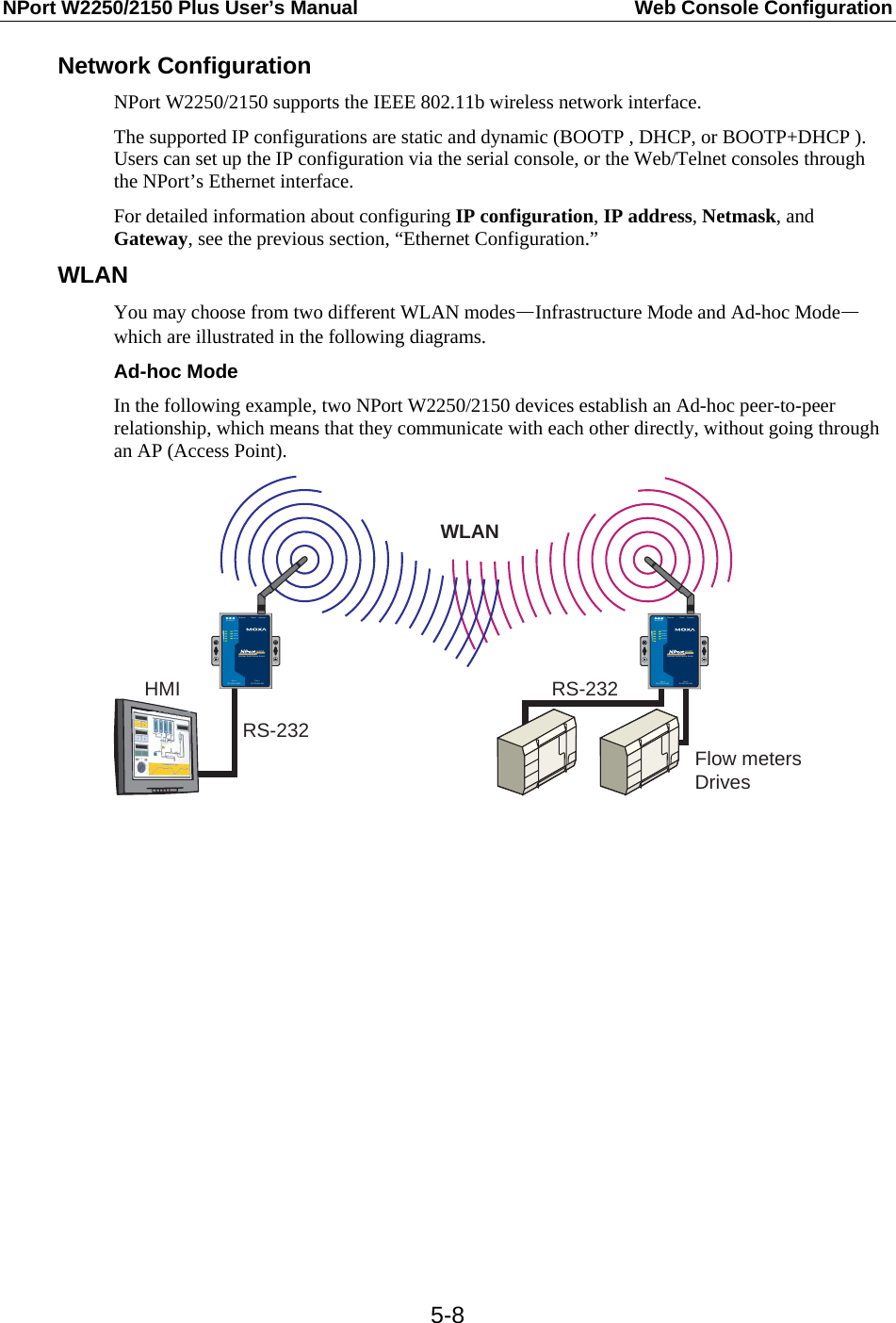 NPort W2250/2150 Plus User’s Manual  Web Console Configuration  5-8Network Configuration NPort W2250/2150 supports the IEEE 802.11b wireless network interface. The supported IP configurations are static and dynamic (BOOTP , DHCP, or BOOTP+DHCP ). Users can set up the IP configuration via the serial console, or the Web/Telnet consoles through the NPort’s Ethernet interface. For detailed information about configuring IP configuration, IP address, Netmask, and Gateway, see the previous section, “Ethernet Configuration.” WLAN You may choose from two different WLAN modes—Infrastructure Mode and Ad-hoc Mode—which are illustrated in the following diagrams. Ad-hoc Mode In the following example, two NPort W2250/2150 devices establish an Ad-hoc peer-to-peer relationship, which means that they communicate with each other directly, without going through an AP (Access Point). WLANRS-232HMIRS-232Flow metersDrivesAntennaPort 1 RS-232/422/485Port 2 RS-232/422-485 Wireless Serial Device ServerW2250ResetEthernet12-48 VDCReadyWLANSerial 1Serial 2AntennaPort 1 RS-232/422/485Port 2 RS-232/422-485 Wireless Serial Device ServerW2250ResetEthernet12-48 VDCReadyWLANSerial 1Serial 2              
