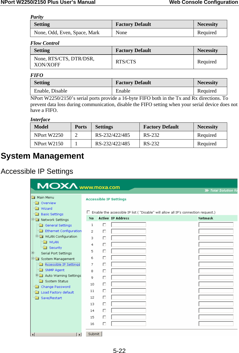 NPort W2250/2150 Plus User’s Manual  Web Console Configuration  5-22Parity Setting  Factory Default  Necessity None, Odd, Even, Space, Mark  None  Required Flow Control Setting  Factory Default  Necessity None, RTS/CTS, DTR/DSR, XON/XOFF  RTS/CTS Required FIFO Setting  Factory Default  Necessity Enable, Disable  Enable  Required NPort W2250/2150’s serial ports provide a 16-byte FIFO both in the Tx and Rx directions. To prevent data loss during communication, disable the FIFO setting when your serial device does not have a FIFO. Interface Model  Ports  Settings  Factory Default  Necessity NPort W2250  2  RS-232/422/485  RS-232  Required NPort W2150  1  RS-232/422/485  RS-232  Required System Management Accessible IP Settings  