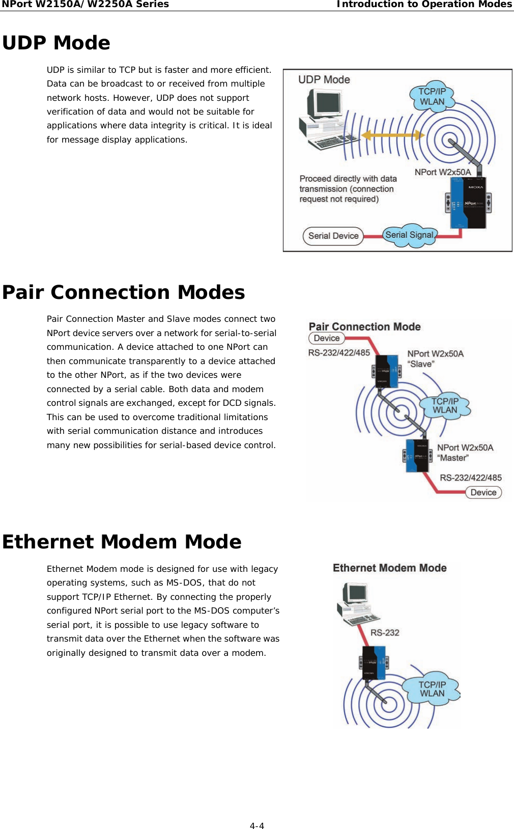 NPort W2150A/W2250A Series Introduction to Operation Modes  4-4 UDP Mode UDP is similar to TCP but is faster and more efficient. Data can be broadcast to or received from multiple network hosts. However, UDP does not support verification of data and would not be suitable for applications where data integrity is critical. It is ideal for message display applications.  Pair Connection Modes Pair Connection Master and Slave modes connect two NPort device servers over a network for serial-to-serial communication. A device attached to one NPort can then communicate transparently to a device attached to the other NPort, as if the two devices were connected by a serial cable. Both data and modem control signals are exchanged, except for DCD signals. This can be used to overcome traditional limitations with serial communication distance and introduces many new possibilities for serial-based device control.  Ethernet Modem Mode Ethernet Modem mode is designed for use with legacy operating systems, such as MS-DOS, that do not support TCP/IP Ethernet. By connecting the properly configured NPort serial port to the MS-DOS computer’s serial port, it is possible to use legacy software to transmit data over the Ethernet when the software was originally designed to transmit data over a modem.     