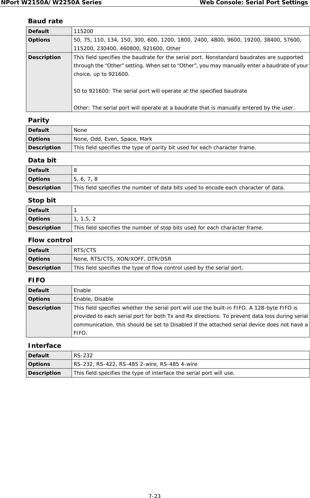 NPort W2150A/W2250A Series Web Console: Serial Port Settings  7-23 Baud rate Default 115200 Options 50, 75, 110, 134, 150, 300, 600, 1200, 1800, 2400, 4800, 9600, 19200, 38400, 57600, 115200, 230400, 460800, 921600, Other Description This field specifies the baudrate for the serial port. Nonstandard baudrates are supported through the “Other” setting. When set to “Other”, you may manually enter a baudrate of your choice, up to 921600.  50 to 921600: The serial port will operate at the specified baudrate  Other: The serial port will operate at a baudrate that is manually entered by the user. Parity Default None Options None, Odd, Even, Space, Mark Description This field specifies the type of parity bit used for each character frame. Data bit Default 8 Options 5, 6, 7, 8 Description This field specifies the number of data bits used to encode each character of data. Stop bit Default 1 Options 1, 1.5, 2 Description This field specifies the number of stop bits used for each character frame. Flow control Default RTS/CTS Options None, RTS/CTS, XON/XOFF, DTR/DSR Description This field specifies the type of flow control used by the serial port. FIFO Default Enable Options Enable, Disable Description This field specifies whether the serial port will use the built-in FIFO. A 128-byte FIFO is provided to each serial port for both Tx and Rx directions. To prevent data loss during serial communication, this should be set to Disabled if the attached serial device does not have a FIFO.  Interface Default RS-232 Options RS-232, RS-422, RS-485 2-wire, RS-485 4-wire Description This field specifies the type of interface the serial port will use. 
