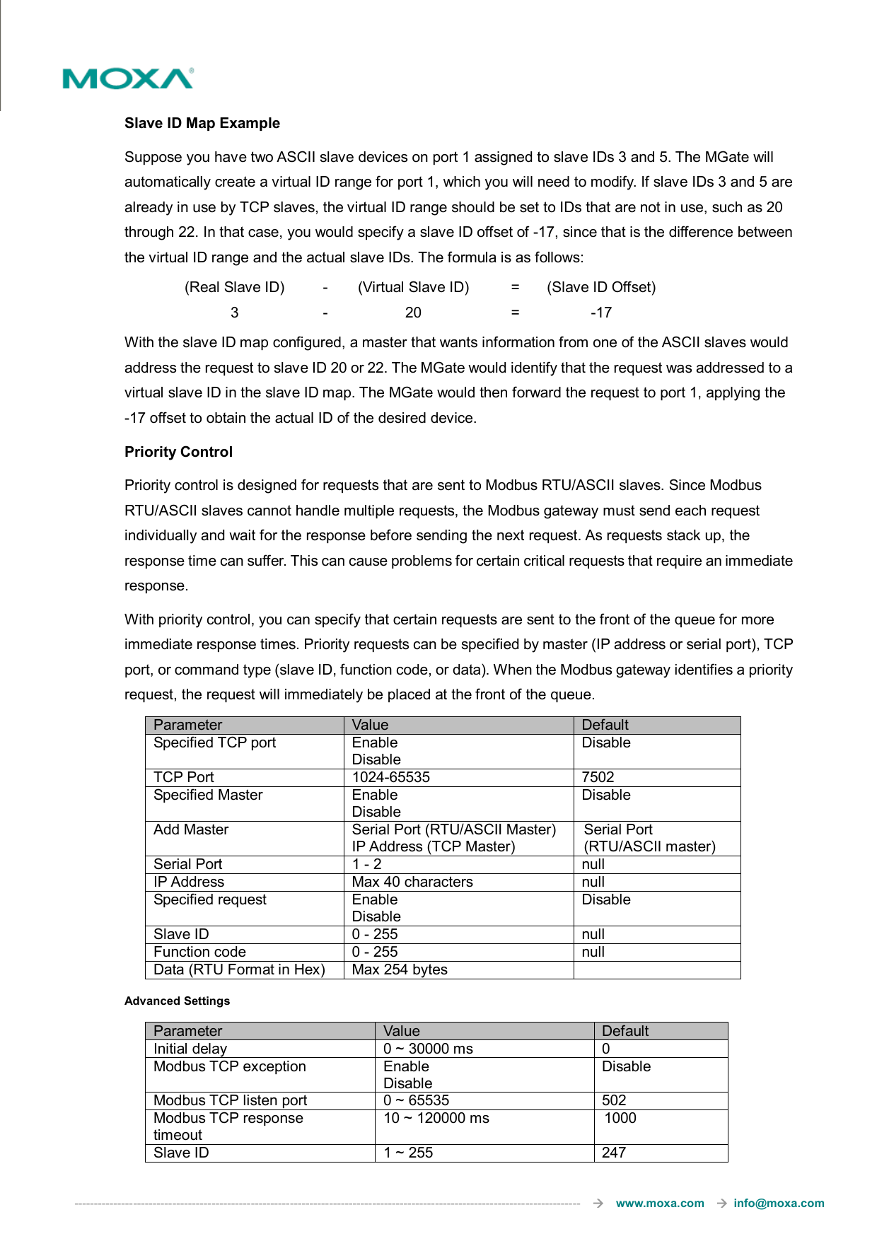  ---------------------------------------------------------------------------------------------------------------------------------       www.moxa.com     info@moxa.com  Slave ID Map Example Suppose you have two ASCII slave devices on port 1 assigned to slave IDs 3 and 5. The MGate will automatically create a virtual ID range for port 1, which you will need to modify. If slave IDs 3 and 5 are already in use by TCP slaves, the virtual ID range should be set to IDs that are not in use, such as 20 through 22. In that case, you would specify a slave ID offset of -17, since that is the difference between the virtual ID range and the actual slave IDs. The formula is as follows: (Real Slave ID)  -  (Virtual Slave ID)  = (Slave ID Offset) 3  -  20  = -17 With the slave ID map configured, a master that wants information from one of the ASCII slaves would address the request to slave ID 20 or 22. The MGate would identify that the request was addressed to a virtual slave ID in the slave ID map. The MGate would then forward the request to port 1, applying the -17 offset to obtain the actual ID of the desired device. Priority Control Priority control is designed for requests that are sent to Modbus RTU/ASCII slaves. Since Modbus RTU/ASCII slaves cannot handle multiple requests, the Modbus gateway must send each request individually and wait for the response before sending the next request. As requests stack up, the response time can suffer. This can cause problems for certain critical requests that require an immediate response. With priority control, you can specify that certain requests are sent to the front of the queue for more immediate response times. Priority requests can be specified by master (IP address or serial port), TCP port, or command type (slave ID, function code, or data). When the Modbus gateway identifies a priority request, the request will immediately be placed at the front of the queue.   Parameter  Value  Default Specified TCP port  Enable Disable Disable TCP Port  1024-65535  7502 Specified Master  Enable Disable Disable Add Master  Serial Port (RTU/ASCII Master) IP Address (TCP Master) Serial Port (RTU/ASCII master) Serial Port  1 - 2  null IP Address  Max 40 characters  null Specified request  Enable Disable Disable Slave ID  0 - 255  null Function code  0 - 255  null Data (RTU Format in Hex)  Max 254 bytes   Advanced Settings Parameter  Value  Default Initial delay  0 ~ 30000 ms  0 Modbus TCP exception  Enable Disable Disable Modbus TCP listen port  0 ~ 65535  502 Modbus TCP response timeout 10 ~ 120000 ms  1000 Slave ID  1 ~ 255  247 