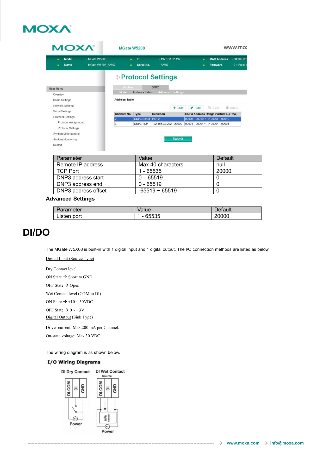  ---------------------------------------------------------------------------------------------------------------------------------       www.moxa.com     info@moxa.com   Parameter  Value  Default Remote IP address  Max 40 characters  null TCP Port  1 - 65535  20000 DNP3 address start  0 – 65519  0 DNP3 address end  0 - 65519  0 DNP3 address offset  -65519 ~ 65519  0 Advanced Settings Parameter  Value  Default Listen port  1 - 65535  20000 DI/DO The MGate W5X08 is built-in with 1 digital input and 1 digital output. The I/O connection methods are listed as below.   Digital Input (Source Type) Dry Contact level ON State  Short to GND OFF State  Open Wet Contact level (COM to DI) ON State  +10 ~ 30VDC OFF State  0 ~ +3V Digital Output (Sink Type) Driver current: Max.200 mA per Channel. On-state voltage: Max.30 VDC  The wiring diagram is as shown below.  