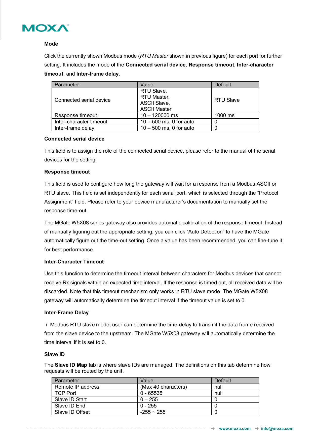  ---------------------------------------------------------------------------------------------------------------------------------       www.moxa.com     info@moxa.com  Mode Click the currently shown Modbus mode (RTU Master shown in previous figure) for each port for further setting. It includes the mode of the Connected serial device, Response timeout, Inter-character timeout, and Inter-frame delay. Parameter  Value  Default Connected serial device RTU Slave, RTU Master, ASCII Slave, ASCII Master RTU Slave Response timeout  10 – 120000 ms  1000 ms Inter-character timeout  10 – 500 ms, 0 for auto  0 Inter-frame delay  10 – 500 ms, 0 for auto  0 Connected serial device This field is to assign the role of the connected serial device, please refer to the manual of the serial devices for the setting. Response timeout This field is used to configure how long the gateway will wait for a response from a Modbus ASCII or RTU slave. This field is set independently for each serial port, which is selected through the “Protocol Assignment” field. Please refer to your device manufacturer’s documentation to manually set the response time-out.   The MGate W5X08 series gateway also provides automatic calibration of the response timeout. Instead of manually figuring out the appropriate setting, you can click “Auto Detection” to have the MGate automatically figure out the time-out setting. Once a value has been recommended, you can fine-tune it for best performance.   Inter-Character Timeout   Use this function to determine the timeout interval between characters for Modbus devices that cannot receive Rx signals within an expected time interval. If the response is timed out, all received data will be discarded. Note that this timeout mechanism only works in RTU slave mode. The MGate W5X08 gateway will automatically determine the timeout interval if the timeout value is set to 0.   Inter-Frame Delay   In Modbus RTU slave mode, user can determine the time-delay to transmit the data frame received from the slave device to the upstream. The MGate W5X08 gateway will automatically determine the time interval if it is set to 0. Slave ID   The Slave ID Map tab is where slave IDs are managed. The definitions on this tab determine how requests will be routed by the unit. Parameter  Value  Default Remote IP address  (Max 40 characters)  null TCP Port  0 - 65535  null Slave ID Start  0 – 255  0 Slave ID End  0 - 255  0 Slave ID Offset  -255 ~ 255  0  