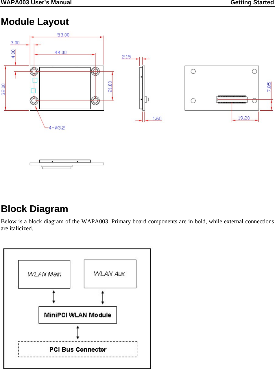 WAPA003 User’s Manual  Getting Started       Module Layout    Block Diagram Below is a block diagram of the WAPA003. Primary board components are in bold, while external connections are italicized.    