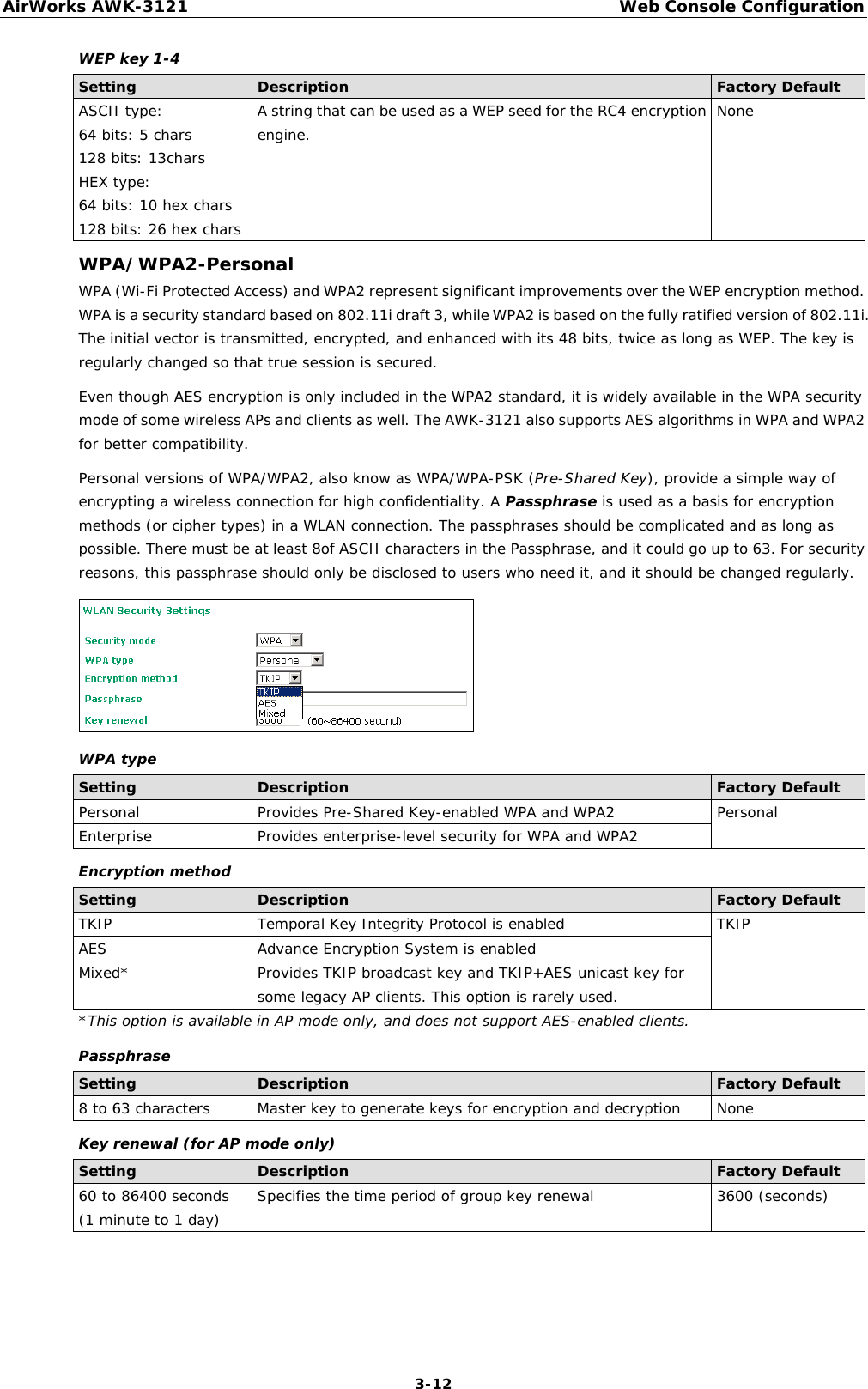 AirWorks AWK-3121  Web Console Configuration  3-12WEP key 1-4 Setting  Description  Factory Default ASCII type: 64 bits: 5 chars 128 bits: 13chars HEX type: 64 bits: 10 hex chars 128 bits: 26 hex chars A string that can be used as a WEP seed for the RC4 encryption engine.  None WPA/WPA2-Personal WPA (Wi-Fi Protected Access) and WPA2 represent significant improvements over the WEP encryption method. WPA is a security standard based on 802.11i draft 3, while WPA2 is based on the fully ratified version of 802.11i. The initial vector is transmitted, encrypted, and enhanced with its 48 bits, twice as long as WEP. The key is regularly changed so that true session is secured. Even though AES encryption is only included in the WPA2 standard, it is widely available in the WPA security mode of some wireless APs and clients as well. The AWK-3121 also supports AES algorithms in WPA and WPA2 for better compatibility. Personal versions of WPA/WPA2, also know as WPA/WPA-PSK (Pre-Shared Key), provide a simple way of encrypting a wireless connection for high confidentiality. A Passphrase is used as a basis for encryption methods (or cipher types) in a WLAN connection. The passphrases should be complicated and as long as possible. There must be at least 8of ASCII characters in the Passphrase, and it could go up to 63. For security reasons, this passphrase should only be disclosed to users who need it, and it should be changed regularly.  WPA type Setting  Description  Factory Default Personal  Provides Pre-Shared Key-enabled WPA and WPA2  Personal Enterprise Provides enterprise-level security for WPA and WPA2 Encryption method Setting  Description  Factory Default TKIP Temporal Key Integrity Protocol is enabled  TKIP AES  Advance Encryption System is enabled Mixed*  Provides TKIP broadcast key and TKIP+AES unicast key for some legacy AP clients. This option is rarely used. *This option is available in AP mode only, and does not support AES-enabled clients. Passphrase Setting  Description  Factory Default 8 to 63 characters  Master key to generate keys for encryption and decryption  None Key renewal (for AP mode only) Setting  Description  Factory Default 60 to 86400 seconds (1 minute to 1 day)  Specifies the time period of group key renewal  3600 (seconds)  