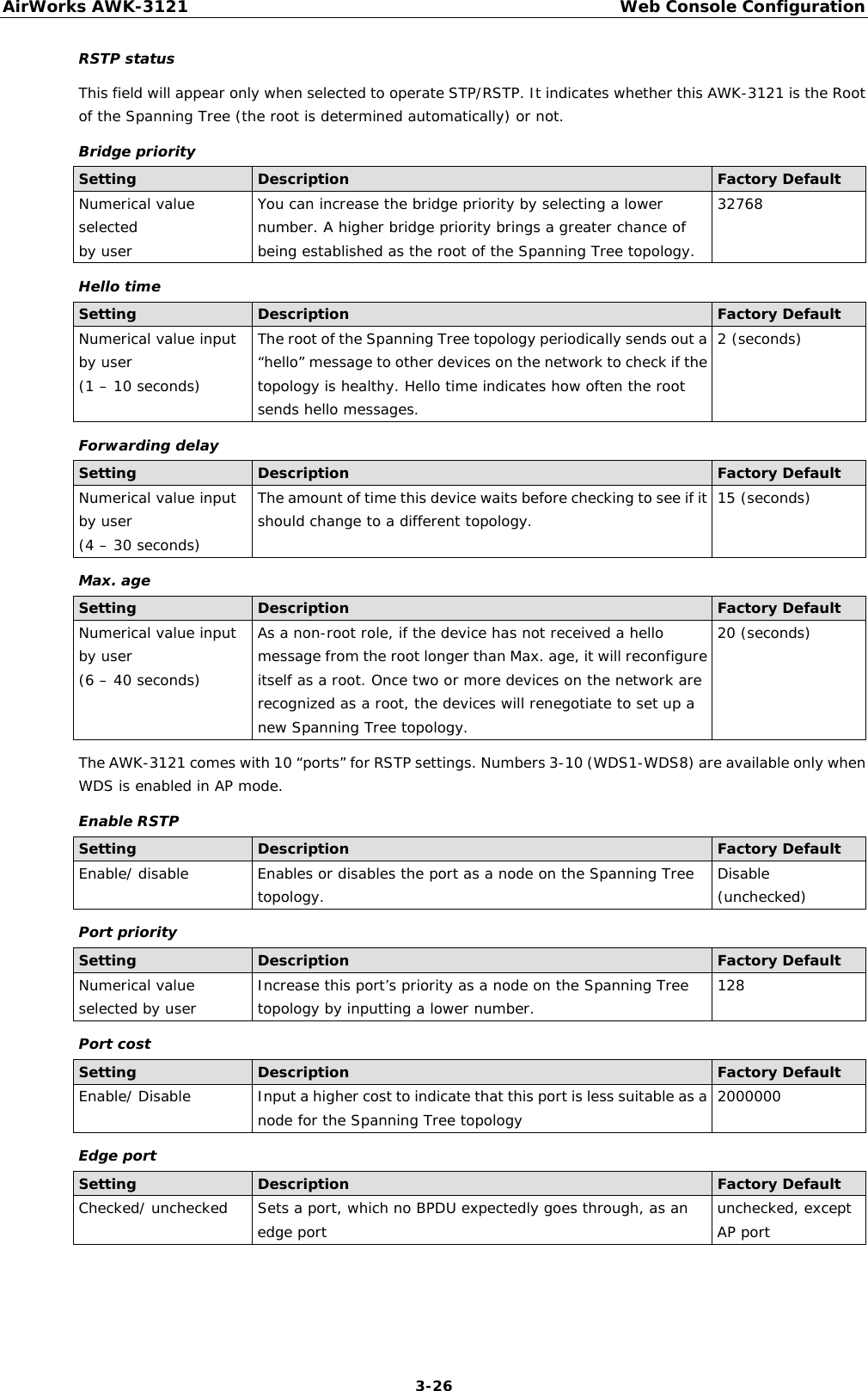 AirWorks AWK-3121  Web Console Configuration  3-26RSTP status This field will appear only when selected to operate STP/RSTP. It indicates whether this AWK-3121 is the Root of the Spanning Tree (the root is determined automatically) or not. Bridge priority Setting  Description  Factory Default Numerical value selected by user You can increase the bridge priority by selecting a lower number. A higher bridge priority brings a greater chance of being established as the root of the Spanning Tree topology. 32768 Hello time Setting  Description  Factory Default Numerical value input by user (1 – 10 seconds) The root of the Spanning Tree topology periodically sends out a “hello” message to other devices on the network to check if the topology is healthy. Hello time indicates how often the root sends hello messages. 2 (seconds) Forwarding delay Setting  Description  Factory Default Numerical value input by user (4 – 30 seconds) The amount of time this device waits before checking to see if it should change to a different topology.  15 (seconds) Max. age Setting  Description  Factory Default Numerical value input by user (6 – 40 seconds) As a non-root role, if the device has not received a hello message from the root longer than Max. age, it will reconfigure itself as a root. Once two or more devices on the network are recognized as a root, the devices will renegotiate to set up a new Spanning Tree topology. 20 (seconds) The AWK-3121 comes with 10 “ports” for RSTP settings. Numbers 3-10 (WDS1-WDS8) are available only when WDS is enabled in AP mode.  Enable RSTP Setting  Description  Factory Default Enable/ disable  Enables or disables the port as a node on the Spanning Tree topology.  Disable (unchecked) Port priority Setting  Description  Factory Default Numerical value selected by user  Increase this port’s priority as a node on the Spanning Tree topology by inputting a lower number.  128 Port cost Setting  Description  Factory Default Enable/ Disable  Input a higher cost to indicate that this port is less suitable as a node for the Spanning Tree topology  2000000 Edge port Setting  Description  Factory Default Checked/ unchecked  Sets a port, which no BPDU expectedly goes through, as an edge port  unchecked, except AP port  