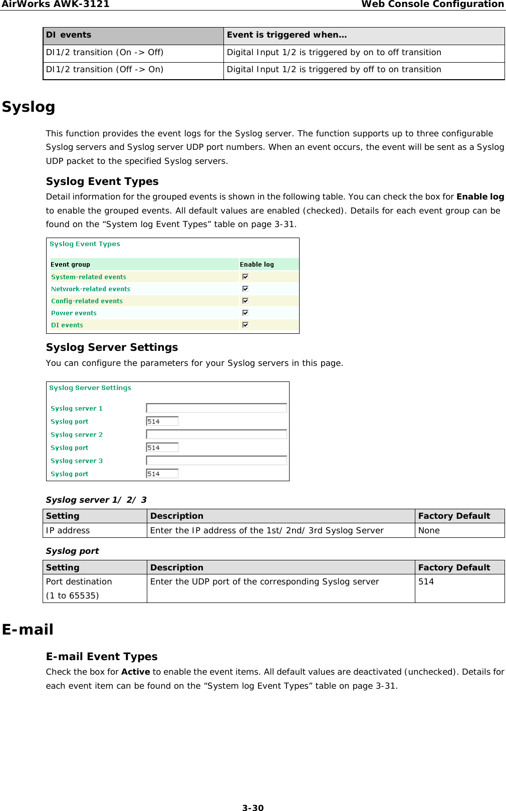 AirWorks AWK-3121  Web Console Configuration  3-30DI events  Event is triggered when…  DI1/2 transition (On -&gt; Off)  Digital Input 1/2 is triggered by on to off transition DI1/2 transition (Off -&gt; On)  Digital Input 1/2 is triggered by off to on transition Syslog This function provides the event logs for the Syslog server. The function supports up to three configurable Syslog servers and Syslog server UDP port numbers. When an event occurs, the event will be sent as a Syslog UDP packet to the specified Syslog servers. Syslog Event Types Detail information for the grouped events is shown in the following table. You can check the box for Enable log to enable the grouped events. All default values are enabled (checked). Details for each event group can be found on the “System log Event Types” table on page 3-31.  Syslog Server Settings You can configure the parameters for your Syslog servers in this page.  Syslog server 1/ 2/ 3 Setting  Description  Factory Default IP address  Enter the IP address of the 1st/ 2nd/ 3rd Syslog Server  None Syslog port Setting  Description  Factory Default Port destination  (1 to 65535)  Enter the UDP port of the corresponding Syslog server  514 E-mail E-mail Event Types Check the box for Active to enable the event items. All default values are deactivated (unchecked). Details for each event item can be found on the “System log Event Types” table on page 3-31. 