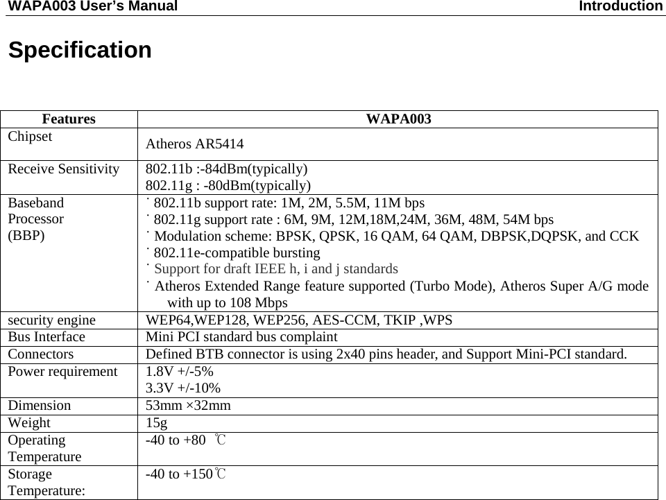 WAPA003 User’s Manual  Introduction    Specification    Features WAPA003Chipset  Atheros AR5414 Receive Sensitivity 802.11b :-84dBm(typically)802.11g : -80dBm(typically) Baseband   Processor (BBP) ˙ 802.11b support rate: 1M, 2M, 5.5M, 11Mbps˙ 802.11g support rate : 6M, 9M, 12M,18M,24M, 36M, 48M, 54M bps ˙ Modulation scheme: BPSK, QPSK, 16 QAM, 64 QAM, DBPSK,DQPSK, and CCK ˙ 802.11e-compatible bursting ˙ Support for draft IEEE h, i and j standards ˙ Atheros Extended Range feature supported (Turbo Mode), Atheros Super A/G mode with up to 108 Mbps security engine WEP64,WEP128, WEP256, AES-CCM, TKIP ,WPSBus Interface Mini PCI standard bus complaintConnectors Defined BTB connectoris using 2x40 pins header, and Support Mini-PCI standard.Power requirement 1.8V +/-5% 3.3V +/-10% Dimension 53mm ×32mm Weight 15gOperating Temperature -40to +80  ℃ Storage Temperature: -40to +150℃ 