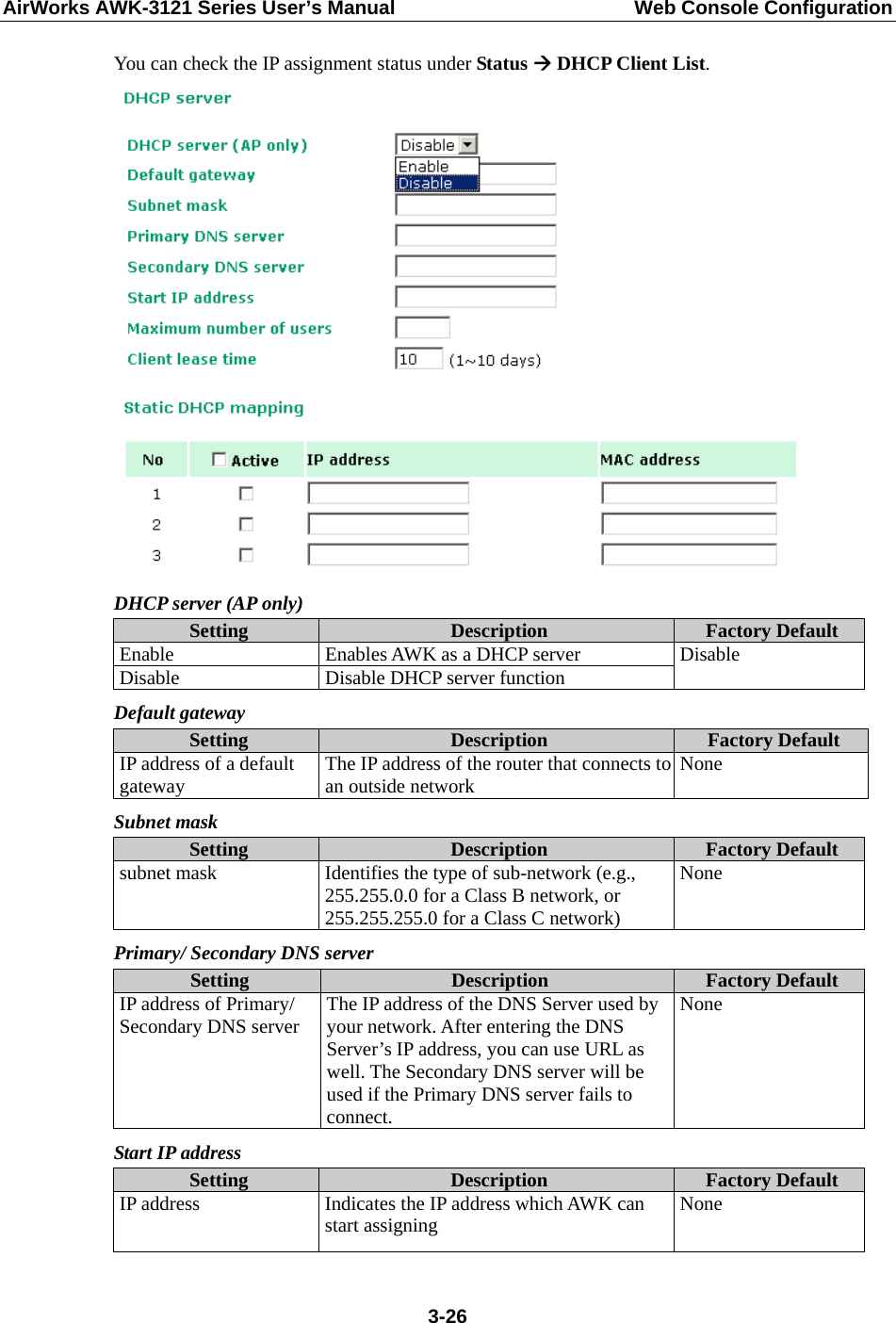 AirWorks AWK-3121 Series User’s Manual  Web Console Configuration  3-26You can check the IP assignment status under Status  DHCP Client List.  DHCP server (AP only) Setting  Description  Factory Default Enable  Enables AWK as a DHCP server Disable  Disable DHCP server function  Disable Default gateway Setting  Description  Factory Default IP address of a default gateway  The IP address of the router that connects to an outside network  None Subnet mask Setting  Description  Factory Default subnet mask  Identifies the type of sub-network (e.g., 255.255.0.0 for a Class B network, or 255.255.255.0 for a Class C network) None Primary/ Secondary DNS server Setting  Description  Factory Default IP address of Primary/ Secondary DNS server  The IP address of the DNS Server used by your network. After entering the DNS Server’s IP address, you can use URL as well. The Secondary DNS server will be used if the Primary DNS server fails to connect. None Start IP address Setting  Description  Factory Default IP address  Indicates the IP address which AWK can start assigning  None 