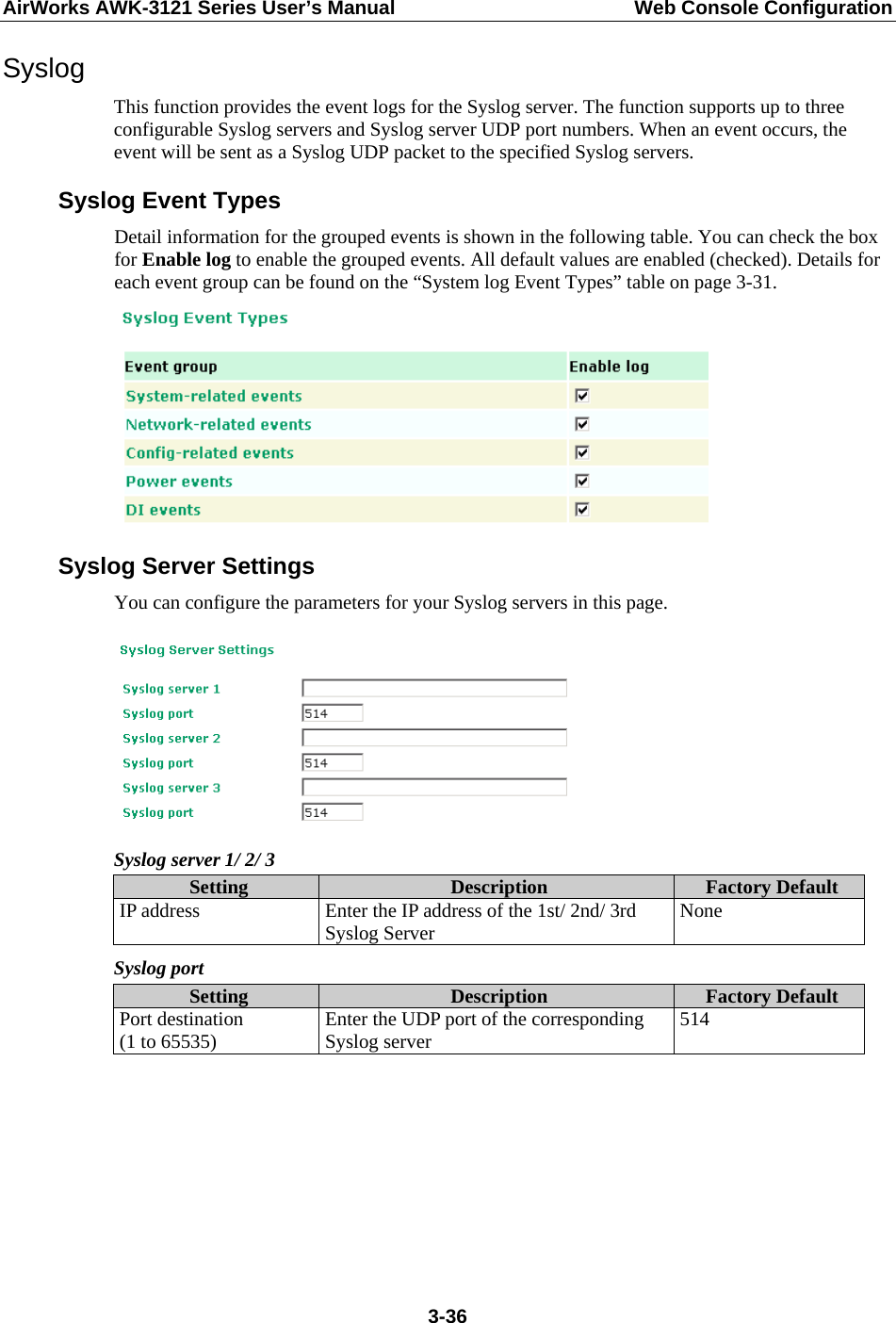 AirWorks AWK-3121 Series User’s Manual  Web Console Configuration  3-36Syslog This function provides the event logs for the Syslog server. The function supports up to three configurable Syslog servers and Syslog server UDP port numbers. When an event occurs, the event will be sent as a Syslog UDP packet to the specified Syslog servers. Syslog Event Types Detail information for the grouped events is shown in the following table. You can check the box for Enable log to enable the grouped events. All default values are enabled (checked). Details for each event group can be found on the “System log Event Types” table on page 3-31.  Syslog Server Settings You can configure the parameters for your Syslog servers in this page.   Syslog server 1/ 2/ 3 Setting  Description  Factory Default IP address  Enter the IP address of the 1st/ 2nd/ 3rd Syslog Server  None Syslog port Setting  Description  Factory Default Port destination   (1 to 65535)  Enter the UDP port of the corresponding Syslog server  514       