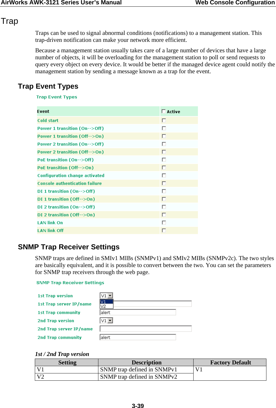 AirWorks AWK-3121 Series User’s Manual  Web Console Configuration  3-39Trap Traps can be used to signal abnormal conditions (notifications) to a management station. This trap-driven notification can make your network more efficient. Because a management station usually takes care of a large number of devices that have a large number of objects, it will be overloading for the management station to poll or send requests to query every object on every device. It would be better if the managed device agent could notify the management station by sending a message known as a trap for the event. Trap Event Types  SNMP Trap Receiver Settings SNMP traps are defined in SMIv1 MIBs (SNMPv1) and SMIv2 MIBs (SNMPv2c). The two styles are basically equivalent, and it is possible to convert between the two. You can set the parameters for SNMP trap receivers through the web page.  1st / 2nd Trap version Setting  Description  Factory Default V1  SNMP trap defined in SNMPv1 V2  SNMP trap defined in SNMPv2  V1  