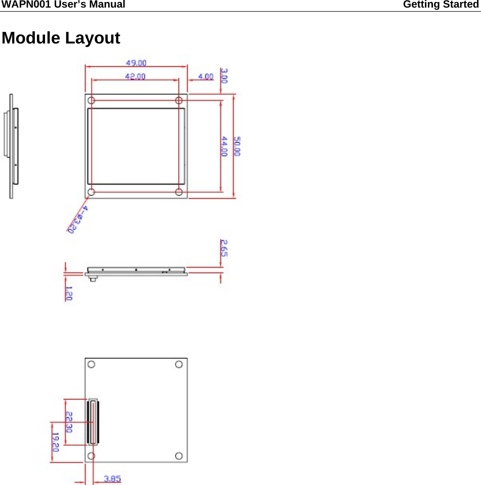 WAPN001 User’s Manual  Getting Started       Module Layout            