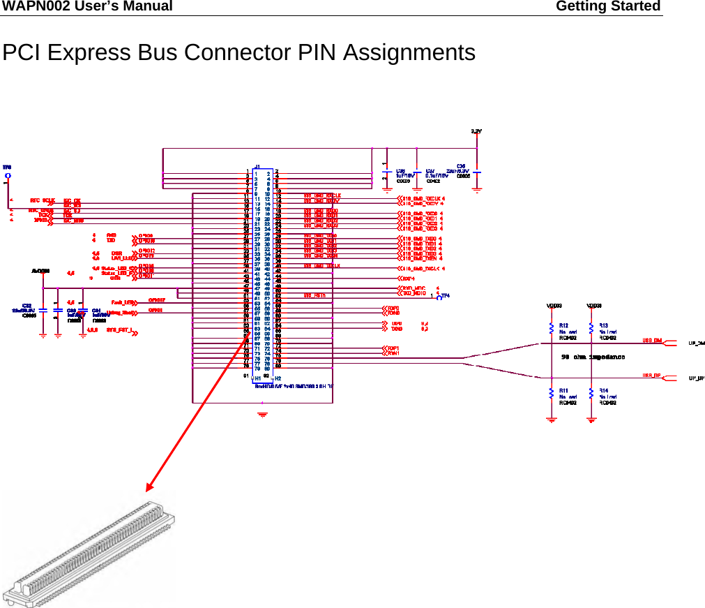 WAPN002 User’s Manual  Getting Started       PCI Express Bus Connector PIN Assignments                   