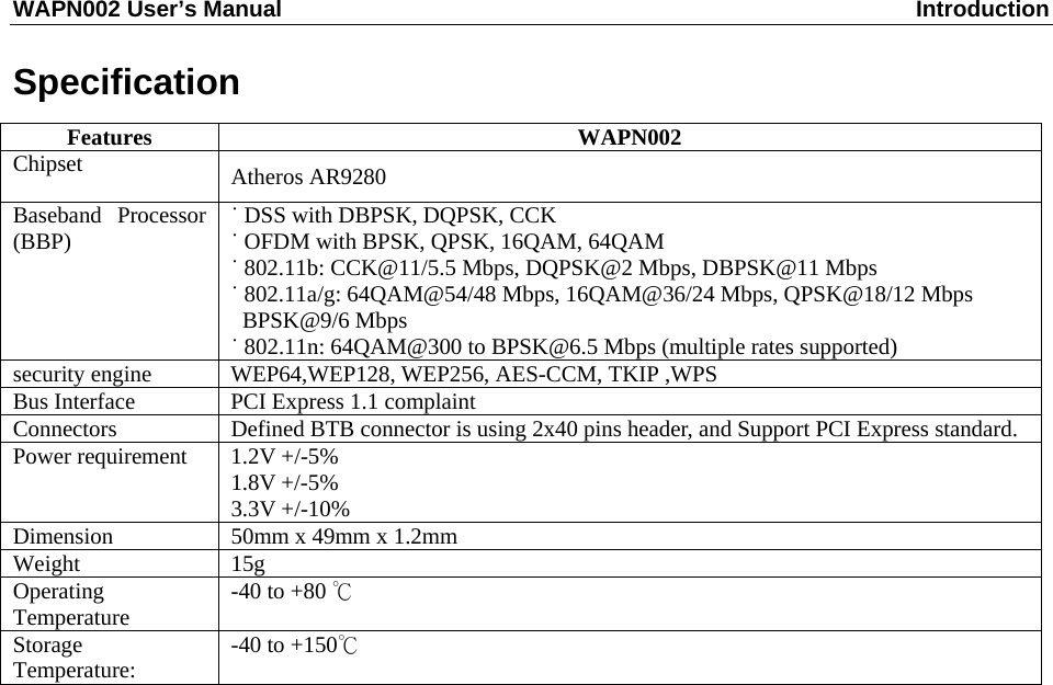 WAPN002 User’s Manual  Introduction  Specification Features WAPN002 Chipset  Atheros AR9280 Baseband Processor (BBP)  ˙ DSS with DBPSK, DQPSK, CCK ˙ OFDM with BPSK, QPSK, 16QAM, 64QAM ˙ 802.11b: CCK@11/5.5 Mbps, DQPSK@2 Mbps, DBPSK@11 Mbps ˙ 802.11a/g: 64QAM@54/48 Mbps, 16QAM@36/24 Mbps, QPSK@18/12 Mbps  BPSK@9/6 Mbps ˙ 802.11n: 64QAM@300 to BPSK@6.5 Mbps (multiple rates supported) security engine  WEP64,WEP128, WEP256, AES-CCM, TKIP ,WPS Bus Interface  PCI Express 1.1 complaint Connectors  Defined BTB connector is using 2x40 pins header, and Support PCI Express standard. Power requirement  1.2V +/-5% 1.8V +/-5% 3.3V +/-10% Dimension  50mm x 49mm x 1.2mm Weight 15g Operating Temperature  -40 to +80 ℃ Storage Temperature:  -40 to +150℃ 