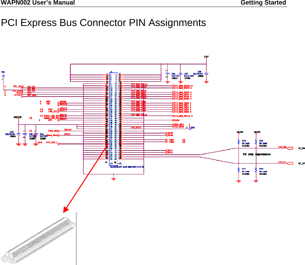 WAPN002 User’s Manual  Getting Started       PCI Express Bus Connector PIN Assignments                   