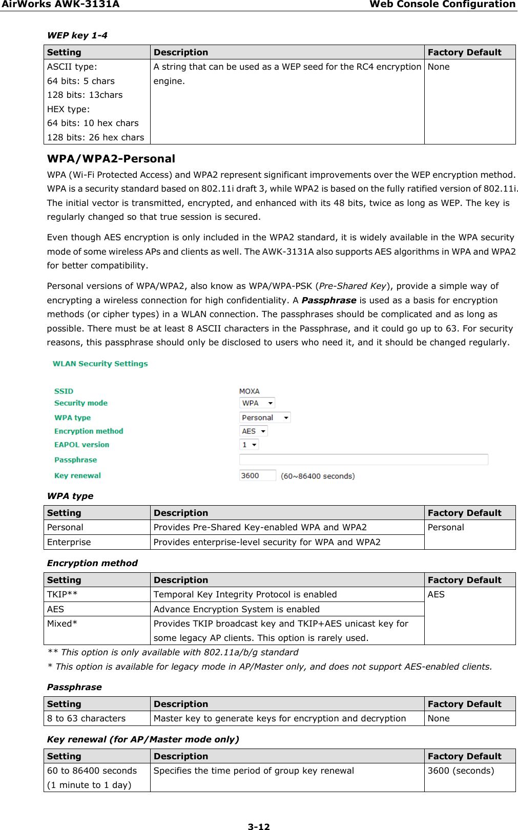 AirWorks AWK-3131A Web Console Configuration  3-12 WEP key 1-4 Setting Description Factory Default ASCII type: 64 bits: 5 chars 128 bits: 13chars HEX type: 64 bits: 10 hex chars 128 bits: 26 hex chars A string that can be used as a WEP seed for the RC4 encryption engine. None WPA/WPA2-Personal WPA (Wi-Fi Protected Access) and WPA2 represent significant improvements over the WEP encryption method. WPA is a security standard based on 802.11i draft 3, while WPA2 is based on the fully ratified version of 802.11i. The initial vector is transmitted, encrypted, and enhanced with its 48 bits, twice as long as WEP. The key is regularly changed so that true session is secured. Even though AES encryption is only included in the WPA2 standard, it is widely available in the WPA security mode of some wireless APs and clients as well. The AWK-3131A also supports AES algorithms in WPA and WPA2 for better compatibility. Personal versions of WPA/WPA2, also know as WPA/WPA-PSK (Pre-Shared Key), provide a simple way of encrypting a wireless connection for high confidentiality. A Passphrase is used as a basis for encryption methods (or cipher types) in a WLAN connection. The passphrases should be complicated and as long as possible. There must be at least 8 ASCII characters in the Passphrase, and it could go up to 63. For security reasons, this passphrase should only be disclosed to users who need it, and it should be changed regularly.  WPA type Setting Description Factory Default Personal Provides Pre-Shared Key-enabled WPA and WPA2 Personal Enterprise Provides enterprise-level security for WPA and WPA2 Encryption method Setting Description Factory Default TKIP** Temporal Key Integrity Protocol is enabled AES AES Advance Encryption System is enabled Mixed* Provides TKIP broadcast key and TKIP+AES unicast key for some legacy AP clients. This option is rarely used. ** This option is only available with 802.11a/b/g standard * This option is available for legacy mode in AP/Master only, and does not support AES-enabled clients. Passphrase Setting Description Factory Default 8 to 63 characters  Master key to generate keys for encryption and decryption None Key renewal (for AP/Master mode only) Setting Description Factory Default 60 to 86400 seconds (1 minute to 1 day) Specifies the time period of group key renewal 3600 (seconds)  