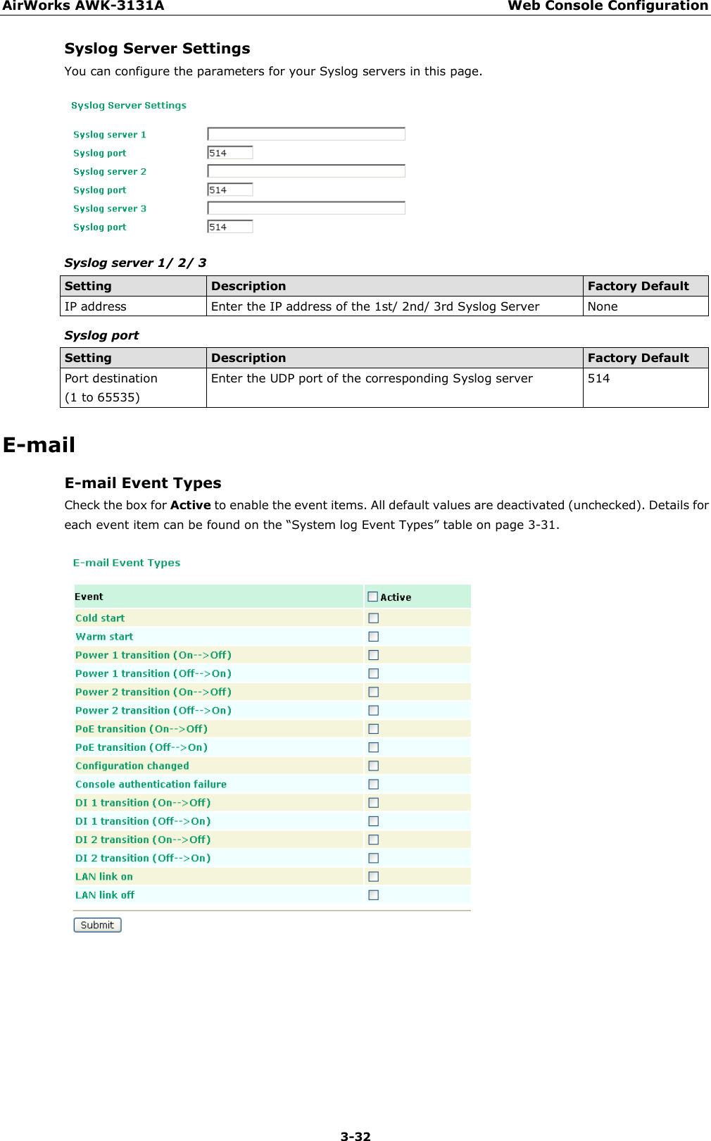 AirWorks AWK-3131A Web Console Configuration  3-32 Syslog Server Settings You can configure the parameters for your Syslog servers in this page.  Syslog server 1/ 2/ 3 Setting Description Factory Default IP address Enter the IP address of the 1st/ 2nd/ 3rd Syslog Server None Syslog port Setting Description Factory Default Port destination   (1 to 65535) Enter the UDP port of the corresponding Syslog server 514 E-mail E-mail Event Types Check the box for Active to enable the event items. All default values are deactivated (unchecked). Details for each event item can be found on the “System log Event Types” table on page 3-31.     