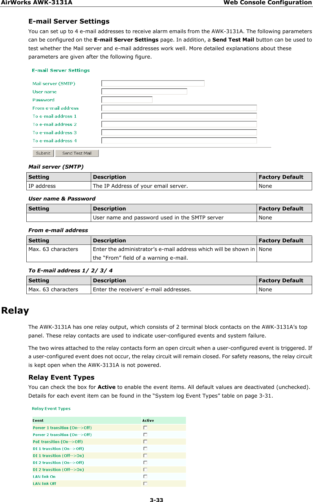 AirWorks AWK-3131A Web Console Configuration  3-33 E-mail Server Settings You can set up to 4 e-mail addresses to receive alarm emails from the AWK-3131A. The following parameters can be configured on the E-mail Server Settings page. In addition, a Send Test Mail button can be used to test whether the Mail server and e-mail addresses work well. More detailed explanations about these parameters are given after the following figure.  Mail server (SMTP) Setting Description Factory Default IP address The IP Address of your email server. None User name &amp; Password Setting Description Factory Default   User name and password used in the SMTP server None From e-mail address Setting Description Factory Default Max. 63 characters Enter the administrator’s e-mail address which will be shown in the “From” field of a warning e-mail. None To E-mail address 1/ 2/ 3/ 4 Setting Description Factory Default Max. 63 characters Enter the receivers’ e-mail addresses. None Relay The AWK-3131A has one relay output, which consists of 2 terminal block contacts on the AWK-3131A’s top panel. These relay contacts are used to indicate user-configured events and system failure.   The two wires attached to the relay contacts form an open circuit when a user-configured event is triggered. If a user-configured event does not occur, the relay circuit will remain closed. For safety reasons, the relay circuit is kept open when the AWK-3131A is not powered. Relay Event Types You can check the box for Active to enable the event items. All default values are deactivated (unchecked). Details for each event item can be found in the “System log Event Types” table on page 3-31.  