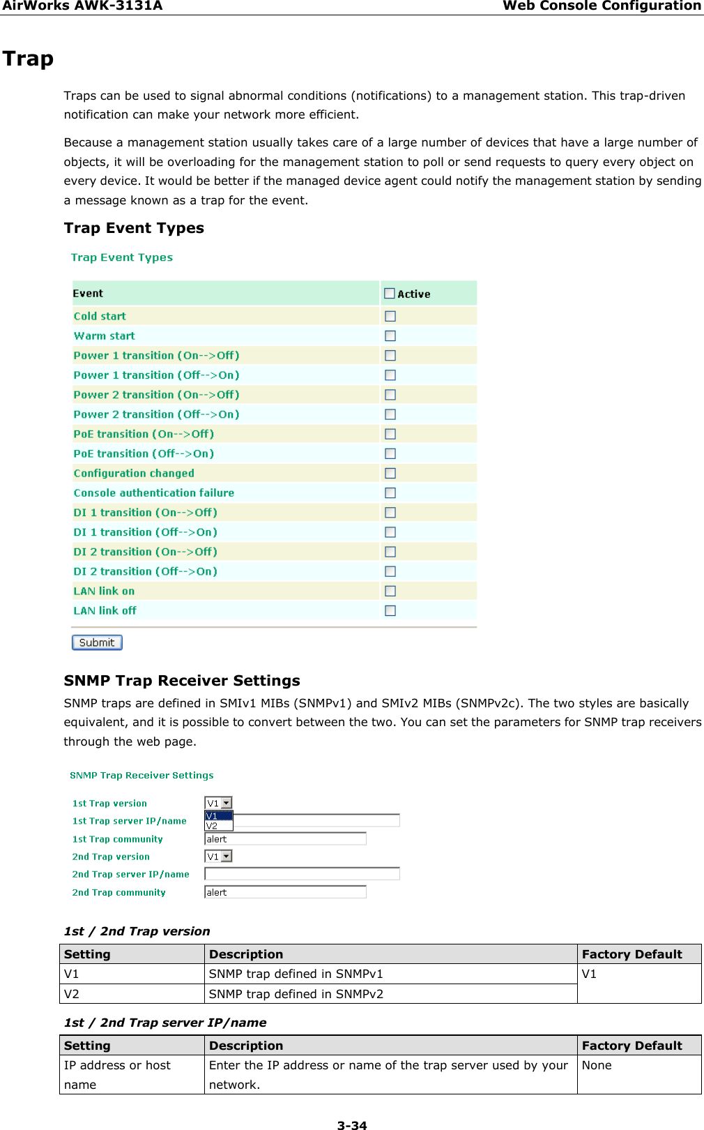 AirWorks AWK-3131A Web Console Configuration  3-34 Trap Traps can be used to signal abnormal conditions (notifications) to a management station. This trap-driven notification can make your network more efficient. Because a management station usually takes care of a large number of devices that have a large number of objects, it will be overloading for the management station to poll or send requests to query every object on every device. It would be better if the managed device agent could notify the management station by sending a message known as a trap for the event. Trap Event Types  SNMP Trap Receiver Settings SNMP traps are defined in SMIv1 MIBs (SNMPv1) and SMIv2 MIBs (SNMPv2c). The two styles are basically equivalent, and it is possible to convert between the two. You can set the parameters for SNMP trap receivers through the web page.  1st / 2nd Trap version Setting Description Factory Default V1 SNMP trap defined in SNMPv1 V1 V2 SNMP trap defined in SNMPv2 1st / 2nd Trap server IP/name Setting Description Factory Default IP address or host name Enter the IP address or name of the trap server used by your network. None 
