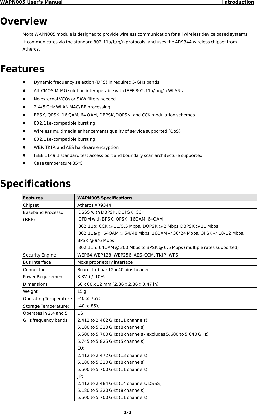 WAPN005 User&apos;s ManualIntroductionOverviewMoxaWAPN005moduleisdesignedtoprovidewirelesscommunicationforallwirelessdevicebasedsystems.Itcommunicatesviathestandard802.11a/b/g/nprotocols,andusestheAR9344wirelesschipsetfromAtheros.FeaturesDynamicfrequencyselection(DFS)inrequired5-GHzbandsAll-CMOSMIMOsolutioninteroperablewithIEEE802.11a/b/g/nWLANsNoexternalVCOsorSAWfiltersneeded2.4/5GHzWLANMAC/BBprocessingBPSK,QPSK,16QAM,64QAM,DBPSK,DQPSK,andCCKmodulationschemes802.11e-compatibleburstingWirelessmultimediaenhancementsqualityofservicesupported(QoS)802.11e-compatibleburstingWEP,TKIP,andAEShardwareencryptionIEEE1149.1standardtestaccessportandboundaryscanarchitecturesupportedCasetemperature85°CSpecifications1-2FeaturesWAPN005SpecificationsChipsetAtherosAR9344BasebandProcessor(BBP)·DSSSwithDBPSK,DQPSK,CCK·OFDMwithBPSK,QPSK,16QAM,64QAM·802.11b:CCK@11/5.5Mbps,DQPSK@2Mbps,DBPSK@11Mbps·802.11a/g:64QAM@54/48Mbps,16QAM@36/24Mbps,QPSK@18/12Mbps,BPSK@9/6Mbps·802.11n:64QAM@300MbpstoBPSK@6.5Mbps(multipleratessupported)SecurityEngineWEP64,WEP128,WEP256,AES-CCM,TKIP,WPSBusInterfaceMoxaproprietaryinterfaceConnectorBoard-to-board2x40pinsheaderPowerRequirement3.3V+/-10%Dimensions60x60x12mm(2.36x2.36x0.47in)Weight15gOperatingTemperature-40to75℃StorageTemperature:-40to85℃Operatesin2.4and5GHzfrequencybands.US:2.412to2.462GHz(11channels)5.180to5.320GHz(8channels)5.500to5.700GHz(8channels-excludes5.600to5.640GHz)5.745to5.825GHz(5channels)EU:2.412to2.472GHz(13channels)5.180to5.320GHz(8channels)5.500to5.700GHz(11channels)JP:2.412to2.484GHz(14channels,DSSS)5.180to5.320GHz(8channels)5.500to5.700GHz(11channels)