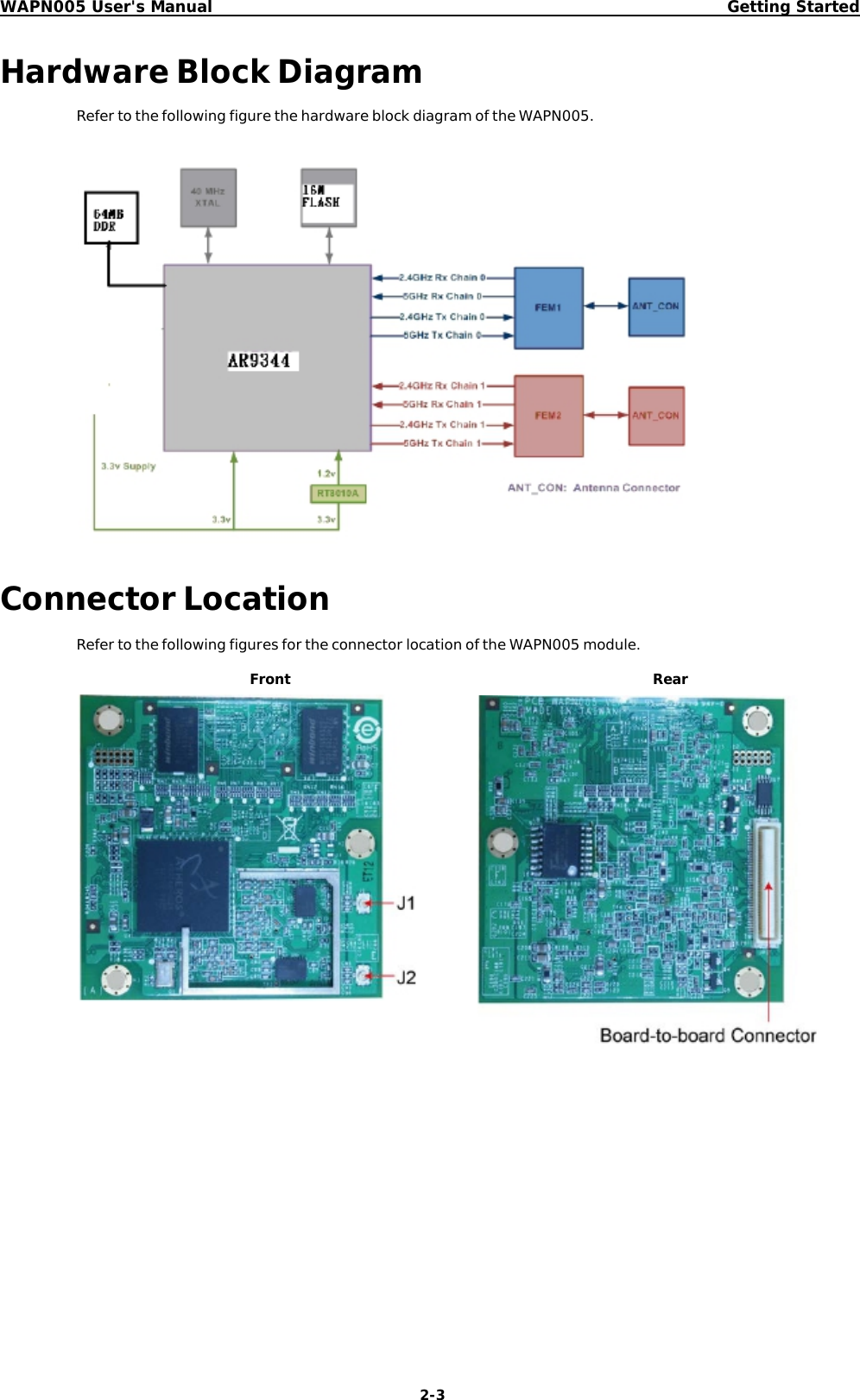 WAPN005 User&apos;s ManualGetting StartedHardwareBlockDiagramRefertothefollowingfigurethehardwareblockdiagramoftheWAPN005.ConnectorLocationRefertothefollowingfiguresfortheconnectorlocationoftheWAPN005module.FrontRear2-3