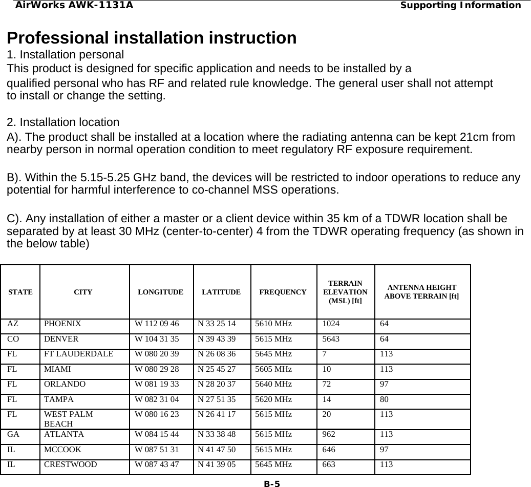 AirWorks AWK-1131A Supporting Information  Professional installation instruction  1. Installation personal This product is designed for specific application and needs to be installed by a  qualified personal who has RF and related rule knowledge. The general user shall not attempt to install or change the setting.  2. Installation location  A). The product shall be installed at a location where the radiating antenna can be kept 21cm from nearby person in normal operation condition to meet regulatory RF exposure requirement.  B). Within the 5.15-5.25 GHz band, the devices will be restricted to indoor operations to reduce any potential for harmful interference to co-channel MSS operations.  C). Any installation of either a master or a client device within 35 km of a TDWR location shall be separated by at least 30 MHz (center-to-center) 4 from the TDWR operating frequency (as shown in the below table)          TERRAINANTENNA HEIGHT  STATE CITY LONGITUDE LATITUDE FREQUENCYELEVATION ABOVE TERRAIN [ft]           (MSL) [ft]                         AZ PHOENIX W 112 09 46 N 33 25 14 5610 MHz 1024 64              CO DENVER W 104 31 35 N 39 43 39 5615 MHz 5643 64              FL FT LAUDERDALE W 080 20 39 N 26 08 36 5645 MHz 7113              FL MIAMI W 080 29 28 N 25 45 27 5605 MHz 10 113              FL ORLANDO W 081 19 33 N 28 20 37 5640 MHz 72 97              FL TAMPA W 082 31 04 N 27 51 35 5620 MHz 14 80              FL WEST PALM W 080 16 23 N 26 41 17 5615 MHz 20 113   BEACH          GA ATLANTA W 084 15 44 N 33 38 48 5615 MHz 962 113              IL MCCOOK W 087 51 31 N 41 47 50 5615 MHz 646 97              IL CRESTWOOD W 087 43 47 N 41 39 05 5645 MHz 663 113                     B-5     