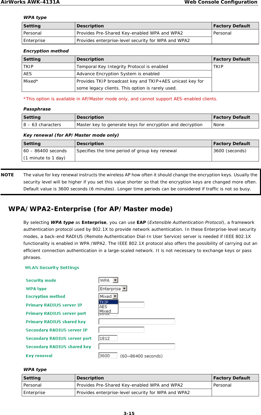 AirWorks AWK-4131A Web Console Configuration  3-15 WPA type Setting Description Factory Default Personal Provides Pre-Shared Key-enabled WPA and WPA2 Personal Enterprise Provides enterprise-level security for WPA and WPA2 Encryption method Setting Description Factory Default TKIP  Temporal Key Integrity Protocol is enabled  TKIP AES Advance Encryption System is enabled Mixed* Provides TKIP broadcast key and TKIP+AES unicast key for some legacy clients. This option is rarely used. *This option is available in AP/Master mode only, and cannot support AES-enabled clients. Passphrase Setting Description Factory Default 8 – 63 characters Master key to generate keys for encryption and decryption None Key renewal (for AP/Master mode only) Setting Description Factory Default 60 – 86400 seconds (1 minute to 1 day) Specifies the time period of group key renewal 3600 (seconds)  NOTE The value for key renewal instructs the wireless AP how often it should change the encryption keys. Usually the security level will be higher if you set this value shorter so that the encryption keys are changed more often. Default value is 3600 seconds (6 minutes). Longer time periods can be considered if traffic is not so busy.  WPA/WPA2-Enterprise (for AP/Master mode) By selecting WPA type as Enterprise, you can use EAP (Extensible Authentication Protocol), a framework authentication protocol used by 802.1X to provide network authentication. In these Enterprise-level security modes, a back-end RADIUS (Remote Authentication Dial-In User Service) server is needed if IEEE 802.1X functionality is enabled in WPA /WPA2. The IEEE 802.1X protocol also offers the possibility of carrying out an efficient connection authentication in a large-scaled network. It is not necessary to exchange keys or pass phrases.  WPA type Setting Description Factory Default Personal Provides Pre-Shared Key-enabled WPA and WPA2 Personal Enterprise Provides enterprise-level security for WPA and WPA2 