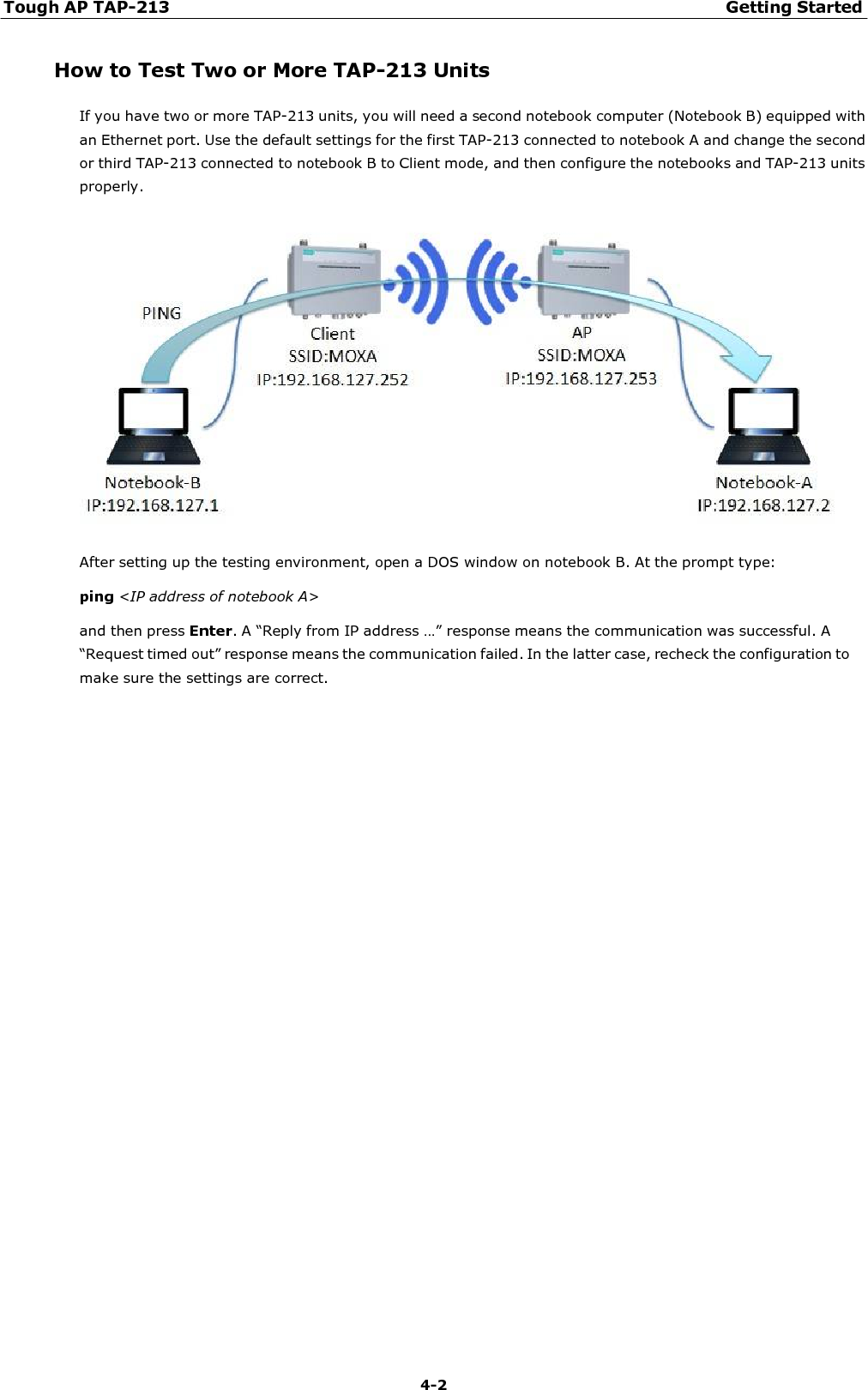 Tough AP TAP-213 Getting Started 4-2     How to Test Two or More TAP-213 Units  If you have two or more TAP-213 units, you will need a second notebook computer (Notebook B) equipped with an Ethernet port. Use the default settings for the first TAP-213 connected to notebook A and change the second or third TAP-213 connected to notebook B to Client mode, and then configure the notebooks and TAP-213 units properly.    After setting up the testing environment, open a DOS window on notebook B. At the prompt type:  ping &lt;IP address of notebook A&gt;  and then press Enter. A “Reply from IP address …” response means the communication was successful. A “Request timed out” response means the communication failed. In the latter case, recheck the configuration to make sure the settings are correct. 