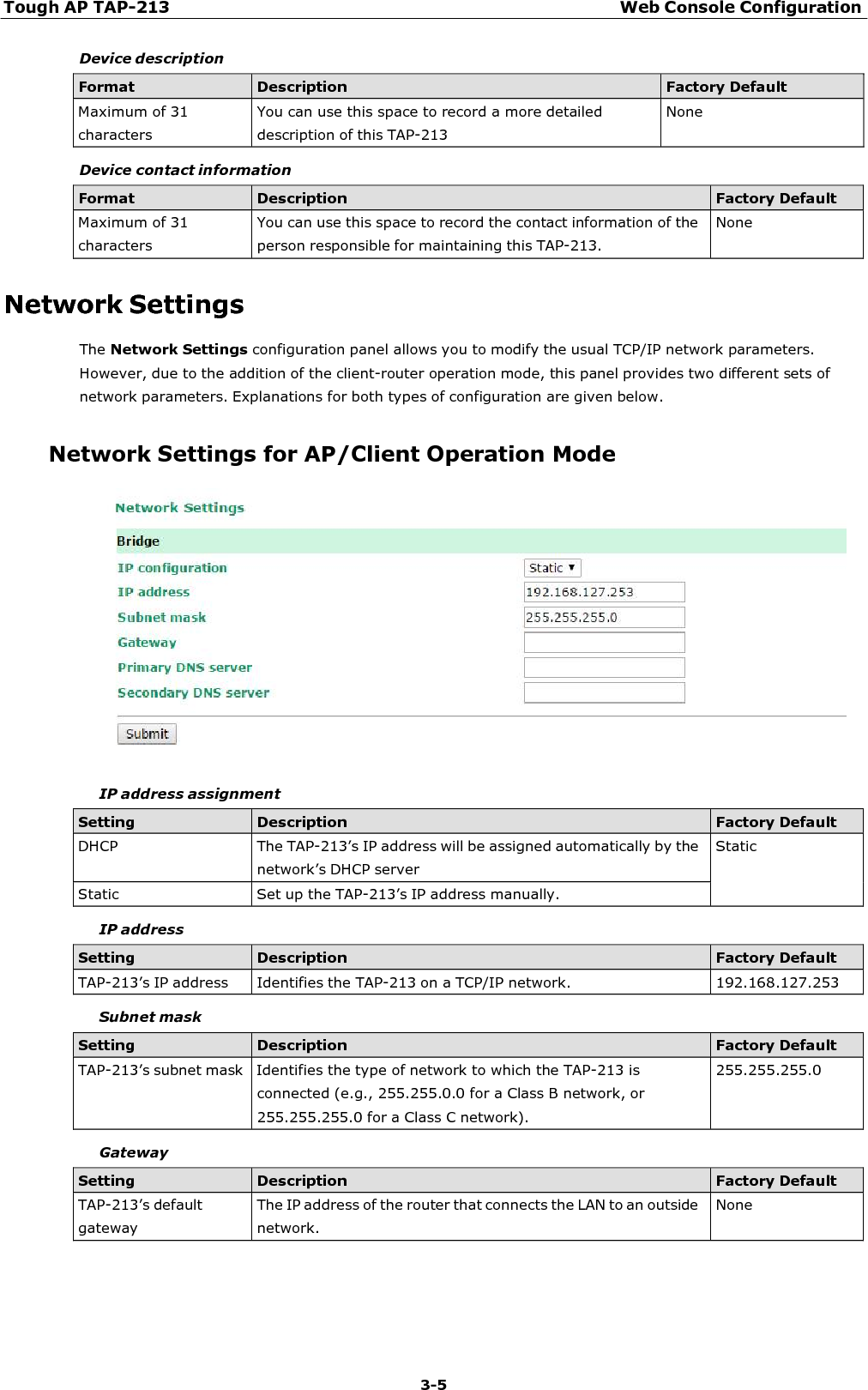 Tough AP TAP-213 Web Console Configuration 3-5    Device description  Format Description Factory Default Maximum of 31 characters You can use this space to record a more detailed description of this TAP-213 None  Device contact information  Format Description Factory Default Maximum of 31 characters You can use this space to record the contact information of the person responsible for maintaining this TAP-213. None  Network Settings The Network Settings configuration panel allows you to modify the usual TCP/IP network parameters. However, due to the addition of the client-router operation mode, this panel provides two different sets of network parameters. Explanations for both types of configuration are given below.  Network Settings for AP/Client Operation Mode   IP address assignment  Setting Description Factory Default DHCP  The TAP-213’s IP address will be assigned automatically by the network’s DHCP server Static Static  Set up the TAP-213’s IP address manually.   IP address  Setting Description Factory Default TAP-213’s IP address  Identifies the TAP-213 on a TCP/IP network.  192.168.127.253  Subnet mask  Setting Description Factory Default TAP-213’s subnet mask Identifies the type of network to which the TAP-213 is connected (e.g., 255.255.0.0 for a Class B network, or 255.255.255.0 for a Class C network). 255.255.255.0  Gateway  Setting Description Factory Default TAP-213’s default gateway The IP address of the router that connects the LAN to an outside network. None 