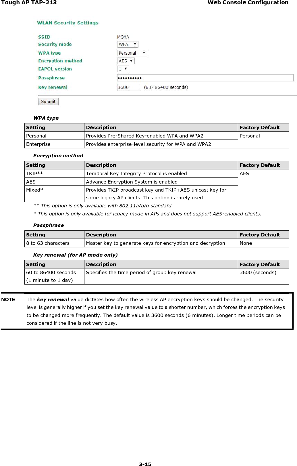 Tough AP TAP-213 Web Console Configuration 3-15    NOTE The key renewal value dictates how often the wireless AP encryption keys should be changed. The security level is generally higher if you set the key renewal value to a shorter number, which forces the encryption keys to be changed more frequently. The default value is 3600 seconds (6 minutes). Longer time periods can be considered if the line is not very busy.    WPA type  Setting Description Factory Default Personal  Provides Pre-Shared Key-enabled WPA and WPA2  Personal Enterprise  Provides enterprise-level security for WPA and WPA2   Encryption method  Setting Description Factory Default TKIP**  Temporal Key Integrity Protocol is enabled  AES AES  Advance Encryption System is enabled  Mixed*  Provides TKIP broadcast key and TKIP+AES unicast key for some legacy AP clients. This option is rarely used.  ** This option is only available with 802.11a/b/g standard * This option is only available for legacy mode in APs and does not support AES-enabled clients.  Passphrase  Setting Description Factory Default 8 to 63 characters  Master key to generate keys for encryption and decryption  None  Key renewal (for AP mode only)  Setting Description Factory Default 60 to 86400 seconds (1 minute to 1 day) Specifies the time period of group key renewal  3600 (seconds)    