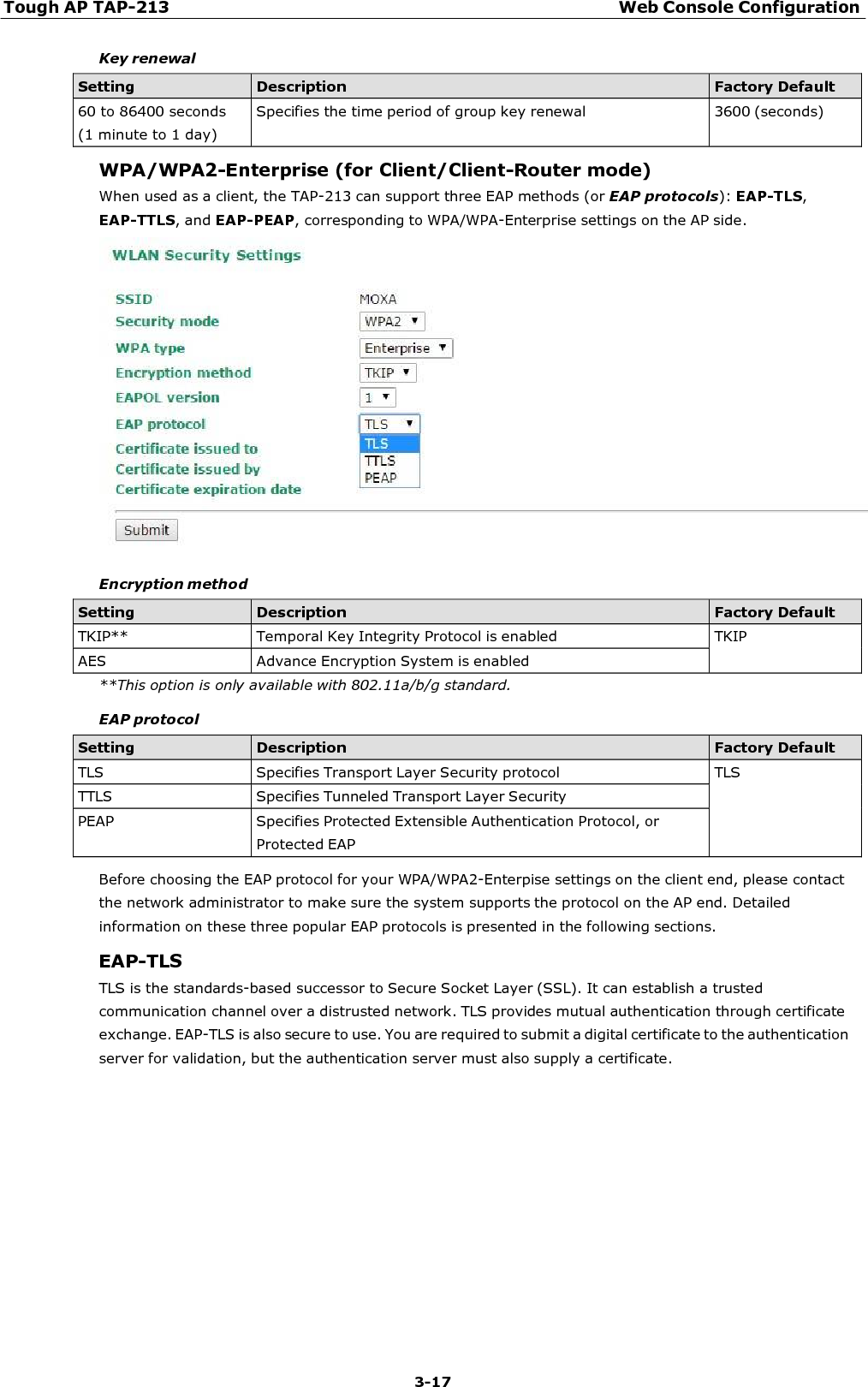 Tough AP TAP-213 Web Console Configuration 3-17    Key renewal  Setting Description Factory Default 60 to 86400 seconds (1 minute to 1 day) Specifies the time period of group key renewal  3600 (seconds) WPA/WPA2-Enterprise (for Client/Client-Router mode) When used as a client, the TAP-213 can support three EAP methods (or EAP protocols): EAP-TLS, EAP-TTLS, and EAP-PEAP, corresponding to WPA/WPA-Enterprise settings on the AP side.    Encryption method  Setting Description Factory Default TKIP**  Temporal Key Integrity Protocol is enabled  TKIP AES  Advance Encryption System is enabled  **This option is only available with 802.11a/b/g standard.  EAP protocol  Setting Description Factory Default TLS  Specifies Transport Layer Security protocol  TLS TTLS  Specifies Tunneled Transport Layer Security  PEAP  Specifies Protected Extensible Authentication Protocol, or Protected EAP   Before choosing the EAP protocol for your WPA/WPA2-Enterpise settings on the client end, please contact the network administrator to make sure the system supports the protocol on the AP end. Detailed information on these three popular EAP protocols is presented in the following sections. EAP-TLS TLS is the standards-based successor to Secure Socket Layer (SSL). It can establish a trusted communication channel over a distrusted network. TLS provides mutual authentication through certificate exchange. EAP-TLS is also secure to use. You are required to submit a digital certificate to the authentication server for validation, but the authentication server must also supply a certificate. 