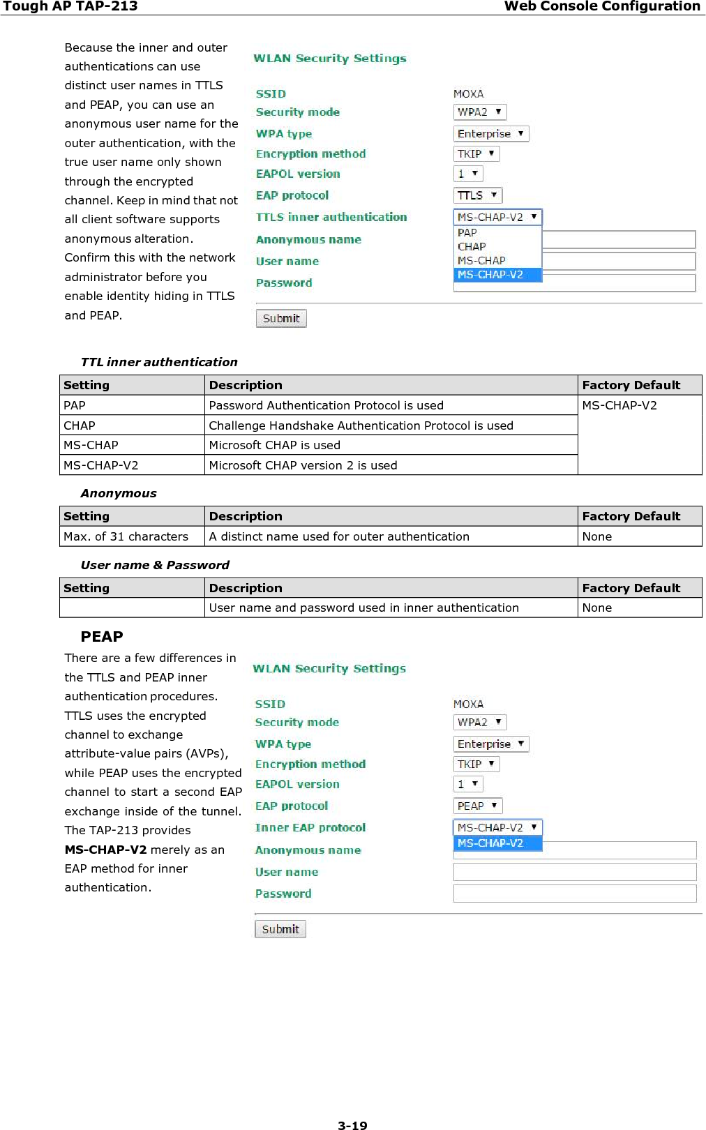 Tough AP TAP-213 Web Console Configuration 3-19    Because the inner and outer authentications can use distinct user names in TTLS and PEAP, you can use an anonymous user name for the outer authentication, with the true user name only shown through the encrypted channel. Keep in mind that not all client software supports anonymous alteration. Confirm this with the network administrator before you enable identity hiding in TTLS and PEAP.   TTL inner authentication  Setting Description Factory Default PAP  Password Authentication Protocol is used  MS-CHAP-V2 CHAP  Challenge Handshake Authentication Protocol is used  MS-CHAP  Microsoft CHAP is used  MS-CHAP-V2  Microsoft CHAP version 2 is used   Anonymous  Setting Description Factory Default Max. of 31 characters  A distinct name used for outer authentication  None  User name &amp; Password  Setting Description Factory Default  User name and password used in inner authentication  None PEAP There are a few differences in the TTLS and PEAP inner authentication procedures. TTLS uses the encrypted channel to exchange attribute-value pairs (AVPs), while PEAP uses the encrypted channel to start a second EAP exchange inside of the tunnel. The TAP-213 provides MS-CHAP-V2 merely as an EAP method for inner authentication. 