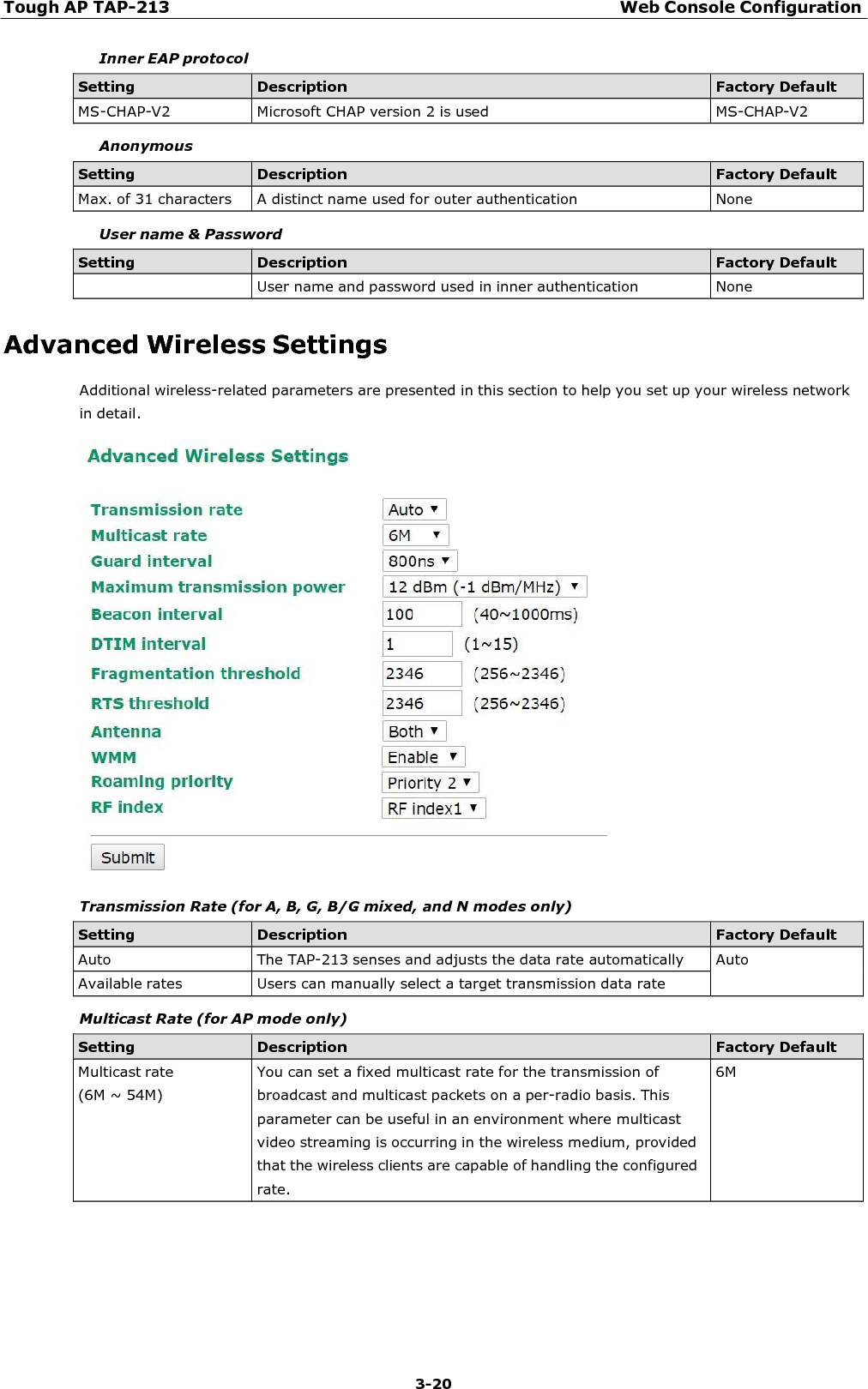 Tough AP TAP-213 Web Console Configuration 3-20    Inner EAP protocol  Setting Description Factory Default MS-CHAP-V2  Microsoft CHAP version 2 is used  MS-CHAP-V2  Anonymous  Setting Description Factory Default Max. of 31 characters  A distinct name used for outer authentication  None  User name &amp; Password  Setting Description Factory Default  User name and password used in inner authentication  None  Advanced Wireless Settings Additional wireless-related parameters are presented in this section to help you set up your wireless network in detail.    Transmission Rate (for A, B, G, B/G mixed, and N modes only)  Setting Description Factory Default Auto  The TAP-213 senses and adjusts the data rate automatically  Auto Available rates  Users can manually select a target transmission data rate   Multicast Rate (for AP mode only)  Setting Description Factory Default Multicast rate (6M ~ 54M) You can set a fixed multicast rate for the transmission of broadcast and multicast packets on a per-radio basis. This parameter can be useful in an environment where multicast video streaming is occurring in the wireless medium, provided that the wireless clients are capable of handling the configured rate. 6M 