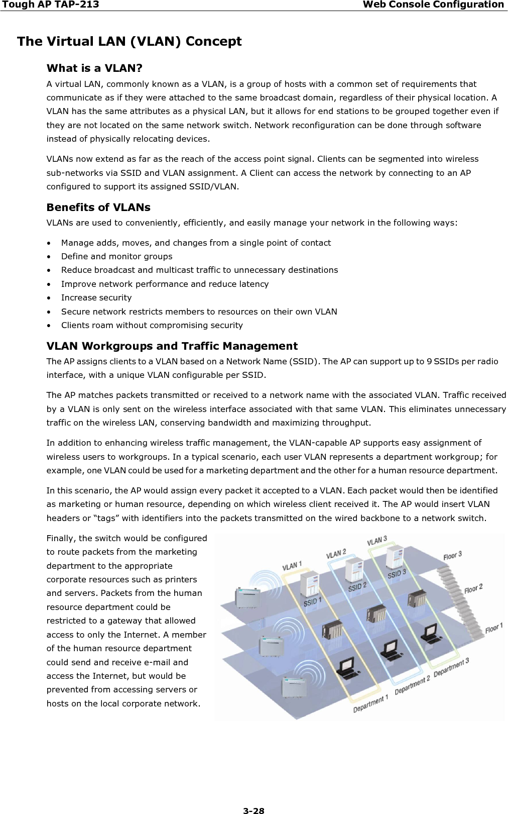 Tough AP TAP-213 Web Console Configuration 3-28    The Virtual LAN (VLAN) Concept  What is a VLAN? A virtual LAN, commonly known as a VLAN, is a group of hosts with a common set of requirements that communicate as if they were attached to the same broadcast domain, regardless of their physical location. A VLAN has the same attributes as a physical LAN, but it allows for end stations to be grouped together even if they are not located on the same network switch. Network reconfiguration can be done through software instead of physically relocating devices. VLANs now extend as far as the reach of the access point signal. Clients can be segmented into wireless sub-networks via SSID and VLAN assignment. A Client can access the network by connecting to an AP configured to support its assigned SSID/VLAN. Benefits of VLANs VLANs are used to conveniently, efficiently, and easily manage your network in the following ways:  • Manage adds, moves, and changes from a single point of contact • Define and monitor groups • Reduce broadcast and multicast traffic to unnecessary destinations • Improve network performance and reduce latency • Increase security • Secure network restricts members to resources on their own VLAN • Clients roam without compromising security  VLAN Workgroups and Traffic Management The AP assigns clients to a VLAN based on a Network Name (SSID). The AP can support up to 9 SSIDs per radio interface, with a unique VLAN configurable per SSID. The AP matches packets transmitted or received to a network name with the associated VLAN. Traffic received by a VLAN is only sent on the wireless interface associated with that same VLAN. This eliminates unnecessary traffic on the wireless LAN, conserving bandwidth and maximizing throughput. In addition to enhancing wireless traffic management, the VLAN-capable AP supports easy assignment of wireless users to workgroups. In a typical scenario, each user VLAN represents a department workgroup; for example, one VLAN could be used for a marketing department and the other for a human resource department. In this scenario, the AP would assign every packet it accepted to a VLAN. Each packet would then be identified as marketing or human resource, depending on which wireless client received it. The AP would insert VLAN headers or “tags” with identifiers into the packets transmitted on the wired backbone to a network switch. Finally, the switch would be configured to route packets from the marketing department to the appropriate corporate resources such as printers and servers. Packets from the human resource department could be restricted to a gateway that allowed access to only the Internet. A member of the human resource department could send and receive e-mail and access the Internet, but would be prevented from accessing servers or hosts on the local corporate network. 