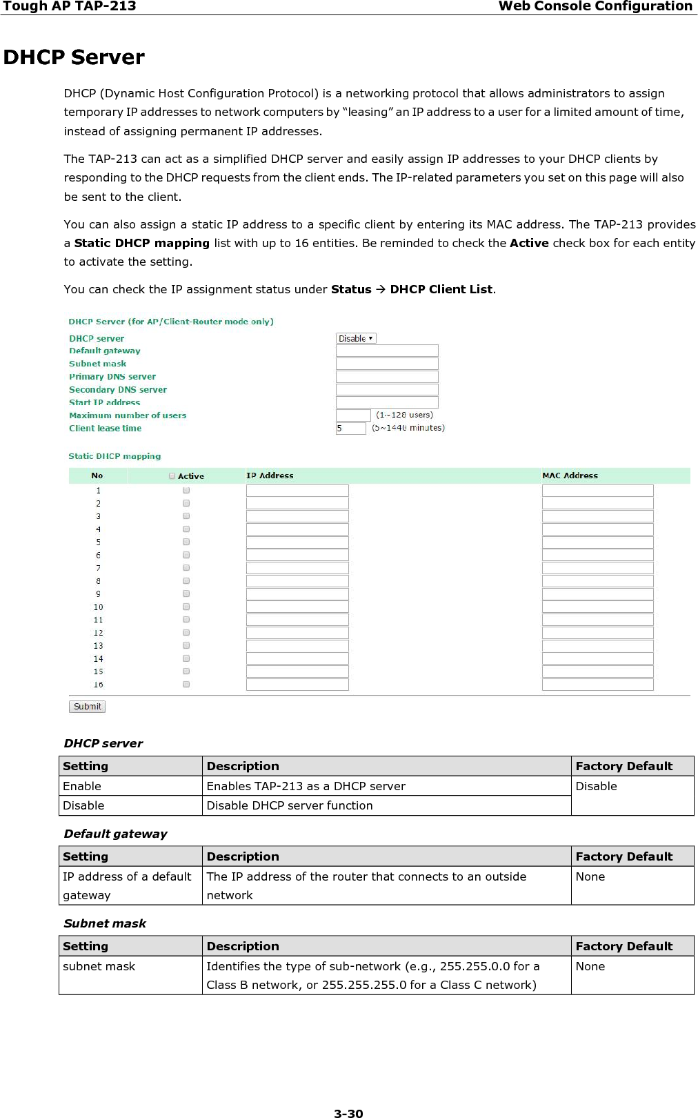 Tough AP TAP-213 Web Console Configuration 3-30    DHCP Server DHCP (Dynamic Host Configuration Protocol) is a networking protocol that allows administrators to assign temporary IP addresses to network computers by “leasing” an IP address to a user for a limited amount of time, instead of assigning permanent IP addresses. The TAP-213 can act as a simplified DHCP server and easily assign IP addresses to your DHCP clients by responding to the DHCP requests from the client ends. The IP-related parameters you set on this page will also be sent to the client. You can also assign a static IP address to a specific client by entering its MAC address. The TAP-213 provides a Static DHCP mapping list with up to 16 entities. Be reminded to check the Active check box for each entity to activate the setting. You can check the IP assignment status under Status DHCP Client List.    DHCP server  Setting Description Factory Default Enable  Enables TAP-213 as a DHCP server  Disable Disable  Disable DHCP server function   Default gateway  Setting Description Factory Default IP address of a default gateway The IP address of the router that connects to an outside network None  Subnet mask  Setting Description Factory Default subnet mask  Identifies the type of sub-network (e.g., 255.255.0.0 for a Class B network, or 255.255.255.0 for a Class C network) None 
