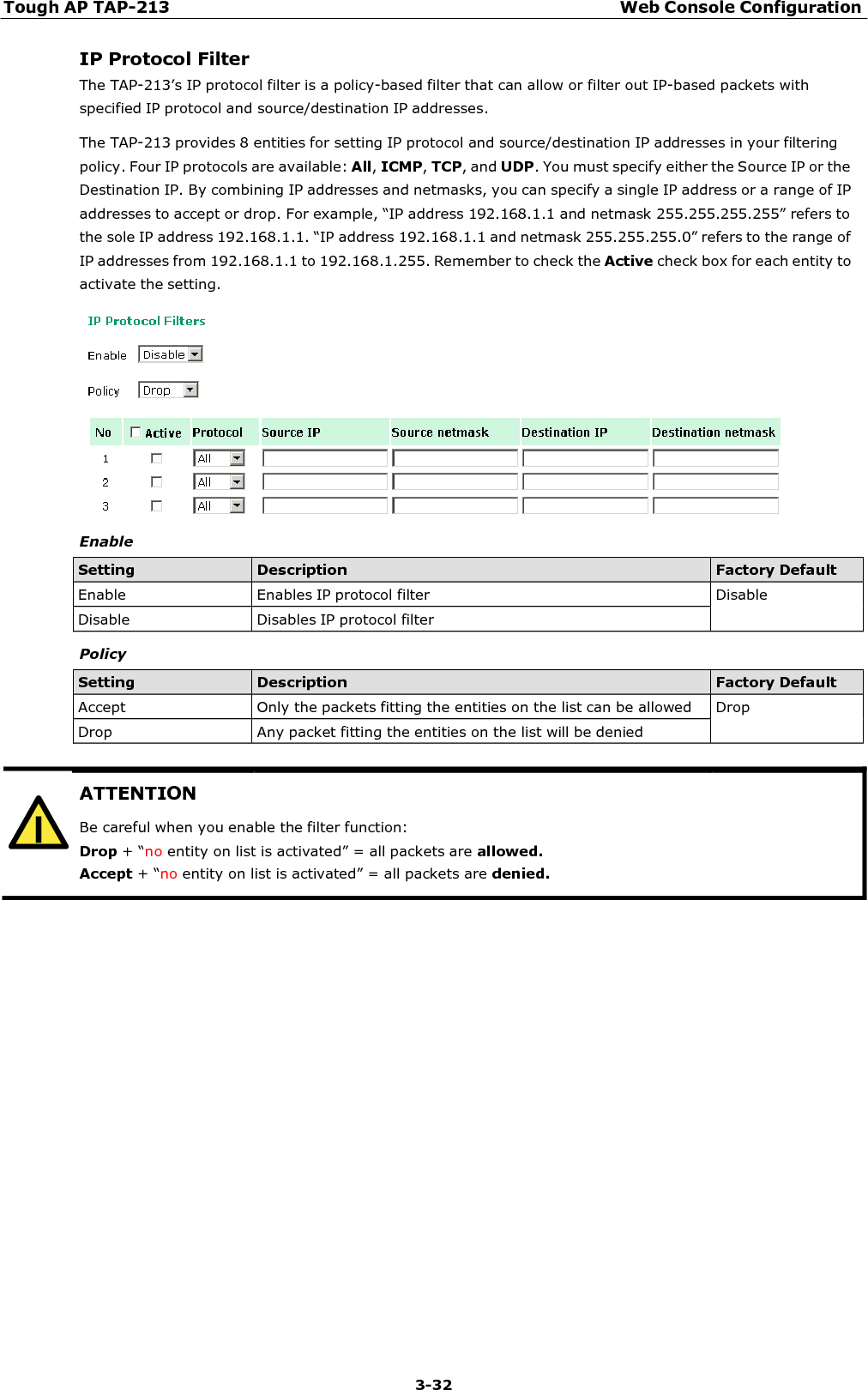 Tough AP TAP-213 Web Console Configuration 3-32    ATTENTION Be careful when you enable the filter function: Drop + “no entity on list is activated” = all packets are allowed. Accept + “no entity on list is activated” = all packets are denied.  IP Protocol Filter The TAP-213’s IP protocol filter is a policy-based filter that can allow or filter out IP-based packets with specified IP protocol and source/destination IP addresses. The TAP-213 provides 8 entities for setting IP protocol and source/destination IP addresses in your filtering policy. Four IP protocols are available: All, ICMP, TCP, and UDP. You must specify either the Source IP or the Destination IP. By combining IP addresses and netmasks, you can specify a single IP address or a range of IP addresses to accept or drop. For example, “IP address 192.168.1.1 and netmask 255.255.255.255” refers to the sole IP address 192.168.1.1. “IP address 192.168.1.1 and netmask 255.255.255.0” refers to the range of IP addresses from 192.168.1.1 to 192.168.1.255. Remember to check the Active check box for each entity to activate the setting.    Enable  Setting Description Factory Default Enable  Enables IP protocol filter  Disable Disable  Disables IP protocol filter   Policy  Setting Description Factory Default Accept  Only the packets fitting the entities on the list can be allowed  Drop Drop  Any packet fitting the entities on the list will be denied       