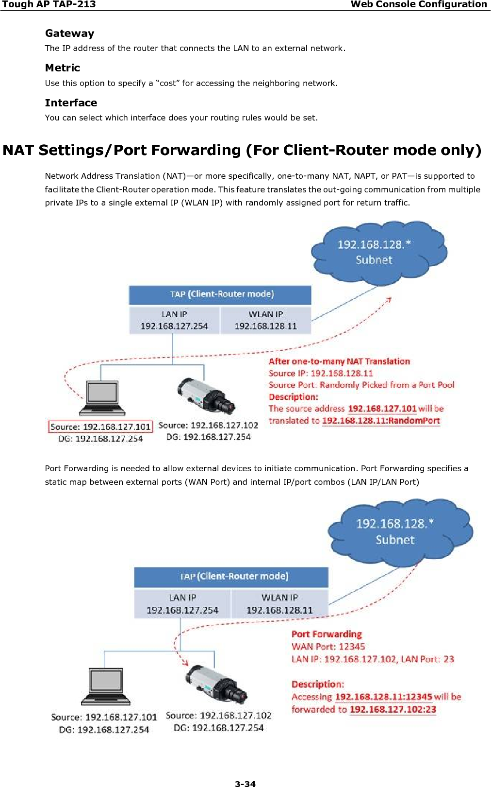 Tough AP TAP-213 Web Console Configuration 3-34    Gateway The IP address of the router that connects the LAN to an external network.  Metric Use this option to specify a “cost” for accessing the neighboring network.  Interface You can select which interface does your routing rules would be set.   NAT Settings/Port Forwarding (For Client-Router mode only) Network Address Translation (NAT)—or more specifically, one-to-many NAT, NAPT, or PAT—is supported to facilitate the Client-Router operation mode. This feature translates the out-going communication from multiple private IPs to a single external IP (WLAN IP) with randomly assigned port for return traffic.    Port Forwarding is needed to allow external devices to initiate communication. Port Forwarding specifies a static map between external ports (WAN Port) and internal IP/port combos (LAN IP/LAN Port)   