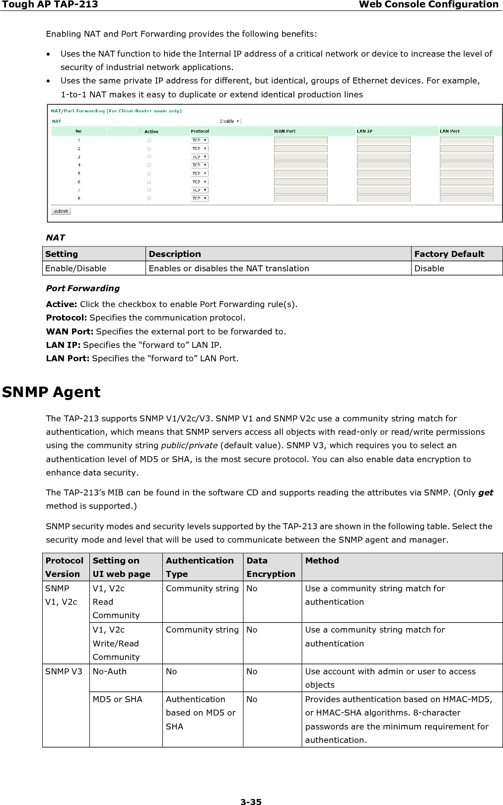 Tough AP TAP-213 Web Console Configuration 3-35    Enabling NAT and Port Forwarding provides the following benefits:  • Uses the NAT function to hide the Internal IP address of a critical network or device to increase the level of security of industrial network applications. • Uses the same private IP address for different, but identical, groups of Ethernet devices. For example, 1-to-1 NAT makes it easy to duplicate or extend identical production lines    NAT  Setting Description Factory Default Enable/Disable  Enables or disables the NAT translation  Disable  Port Forwarding Active: Click the checkbox to enable Port Forwarding rule(s). Protocol: Specifies the communication protocol. WAN Port: Specifies the external port to be forwarded to. LAN IP: Specifies the “forward to” LAN IP. LAN Port: Specifies the “forward to” LAN Port.   SNMP Agent The TAP-213 supports SNMP V1/V2c/V3. SNMP V1 and SNMP V2c use a community string match for authentication, which means that SNMP servers access all objects with read-only or read/write permissions using the community string public/private (default value). SNMP V3, which requires you to select an authentication level of MD5 or SHA, is the most secure protocol. You can also enable data encryption to enhance data security. The TAP-213’s MIB can be found in the software CD and supports reading the attributes via SNMP. (Only get method is supported.)  SNMP security modes and security levels supported by the TAP-213 are shown in the following table. Select the security mode and level that will be used to communicate between the SNMP agent and manager.  Protocol Version Setting on UI web page Authentication Type Data Encryption Method SNMP V1, V2c V1, V2c Read Community Community string No  Use a community string match for authentication  V1, V2c Write/Read Community Community string No  Use a community string match for authentication SNMP V3 No-Auth  No  No  Use account with admin or user to access objects  MD5 or SHA  Authentication based on MD5 or SHA No  Provides authentication based on HMAC-MD5, or HMAC-SHA algorithms. 8-character passwords are the minimum requirement for authentication. 