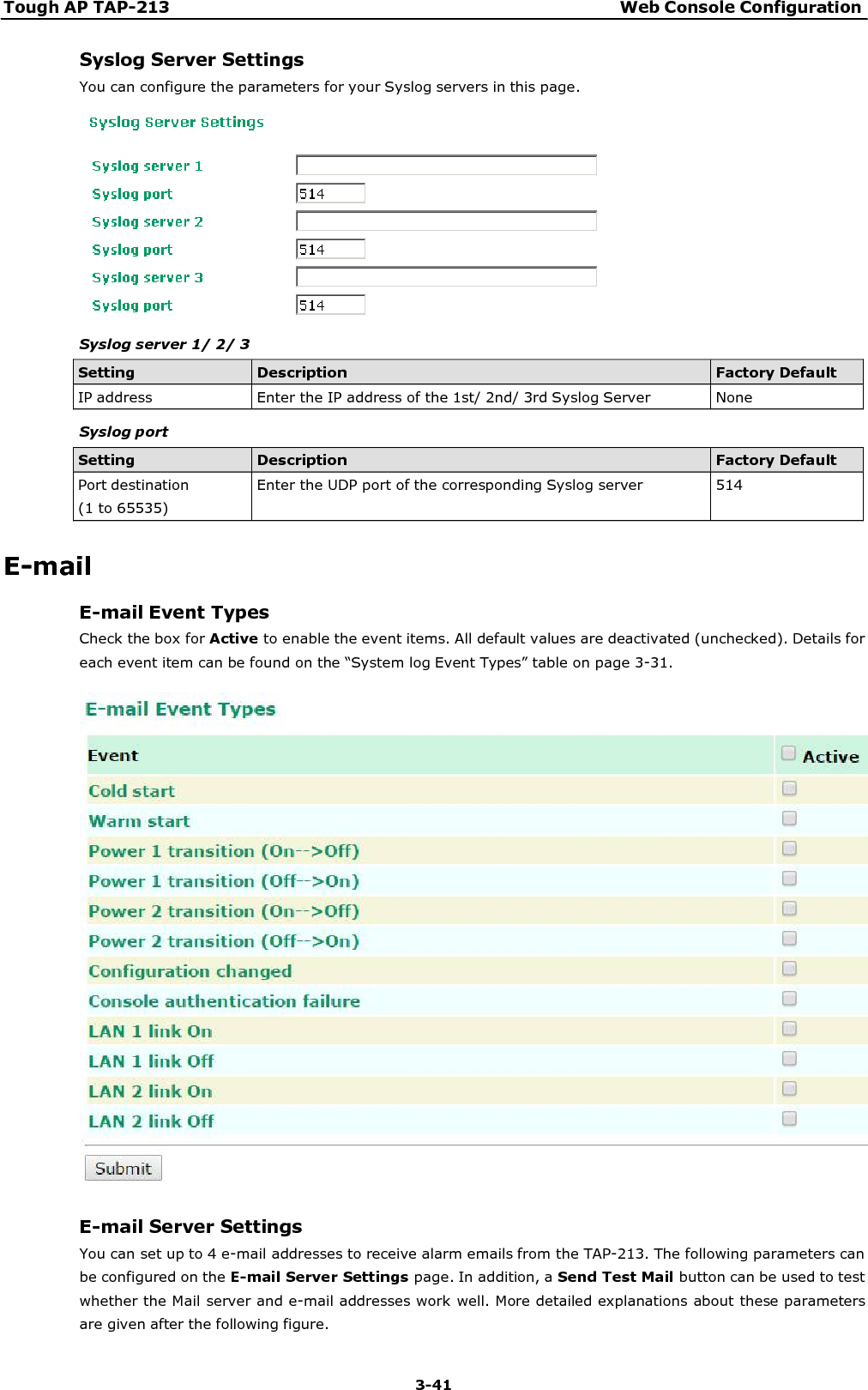 Tough AP TAP-213 Web Console Configuration 3-41      Syslog Server Settings You can configure the parameters for your Syslog servers in this page.    Syslog server 1/ 2/ 3  Setting Description Factory Default IP address  Enter the IP address of the 1st/ 2nd/ 3rd Syslog Server  None  Syslog port  Setting Description Factory Default Port destination (1 to 65535) Enter the UDP port of the corresponding Syslog server  514  E-mail E-mail Event Types Check the box for Active to enable the event items. All default values are deactivated (unchecked). Details for each event item can be found on the “System log Event Types” table on page 3-31.    E-mail Server Settings You can set up to 4 e-mail addresses to receive alarm emails from the TAP-213. The following parameters can be configured on the E-mail Server Settings page. In addition, a Send Test Mail button can be used to test whether the Mail server and e-mail addresses work well. More detailed explanations about these parameters are given after the following figure. 